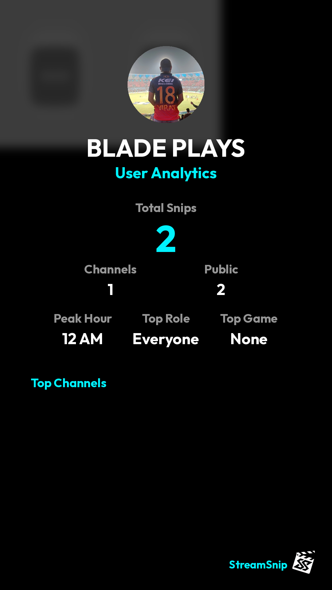 Stats Share Card