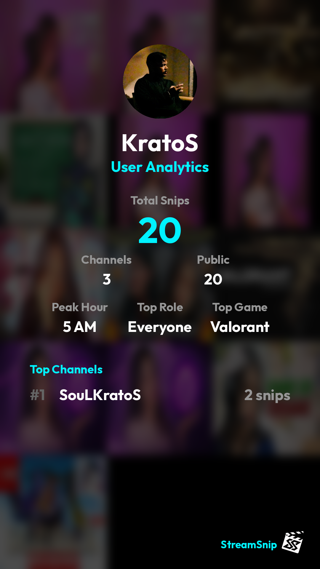 Stats Share Card