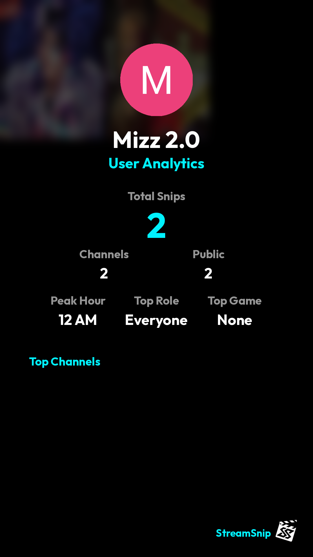 Stats Share Card