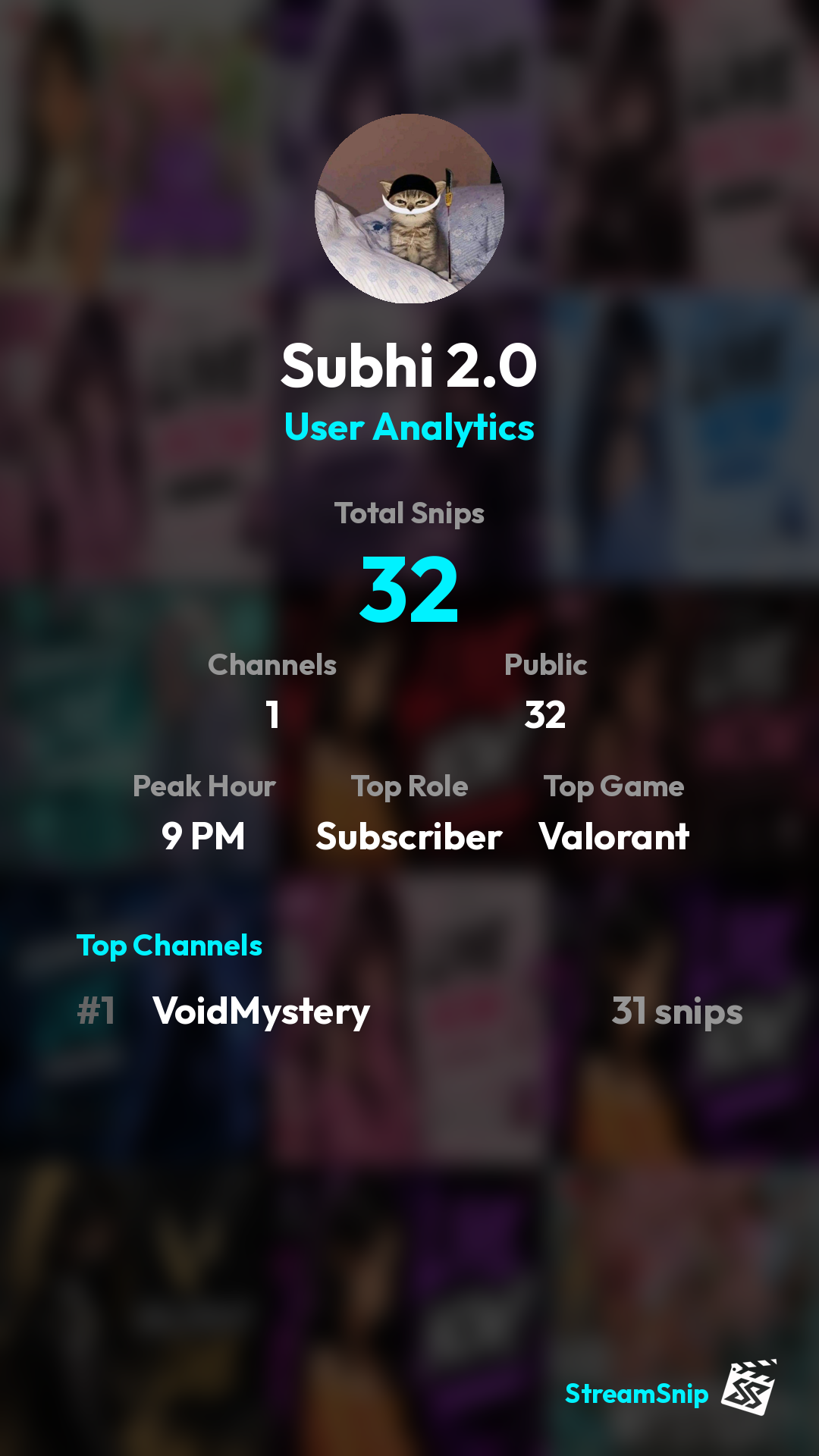 Stats Share Card