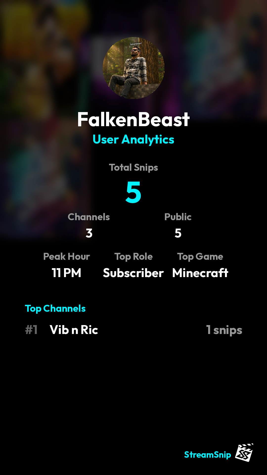 Stats Share Card