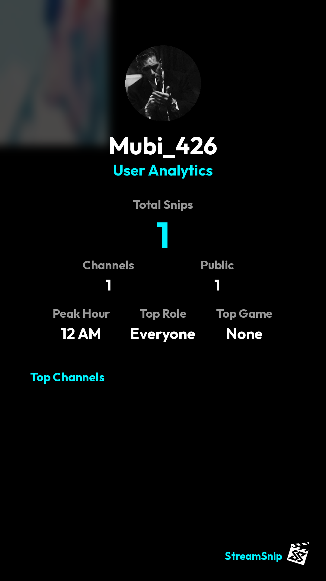Stats Share Card