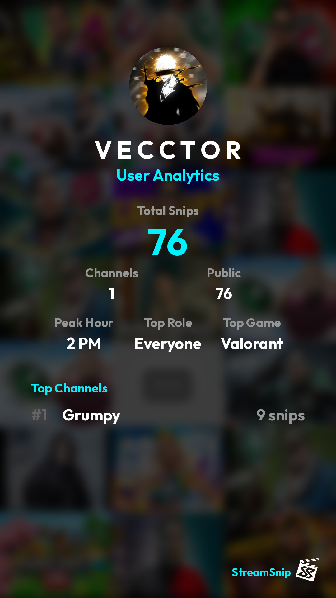 Stats Share Card