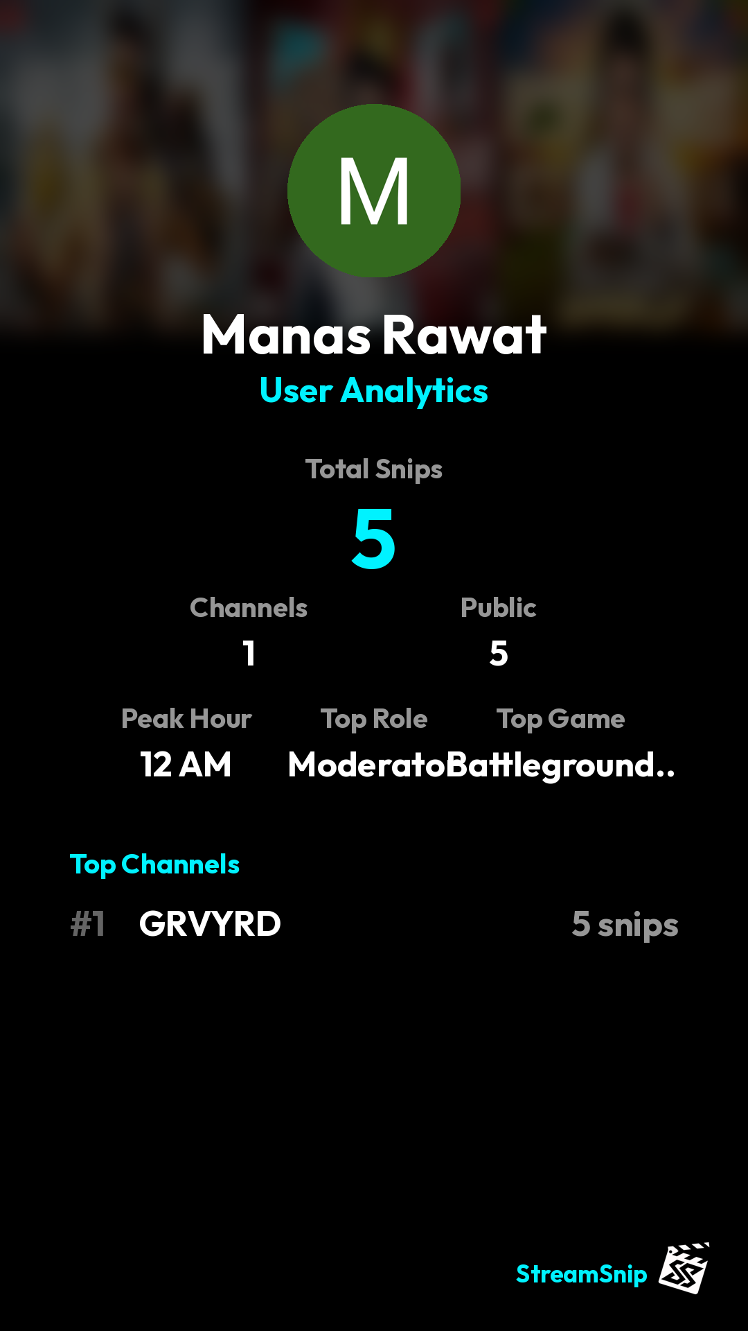 Stats Share Card