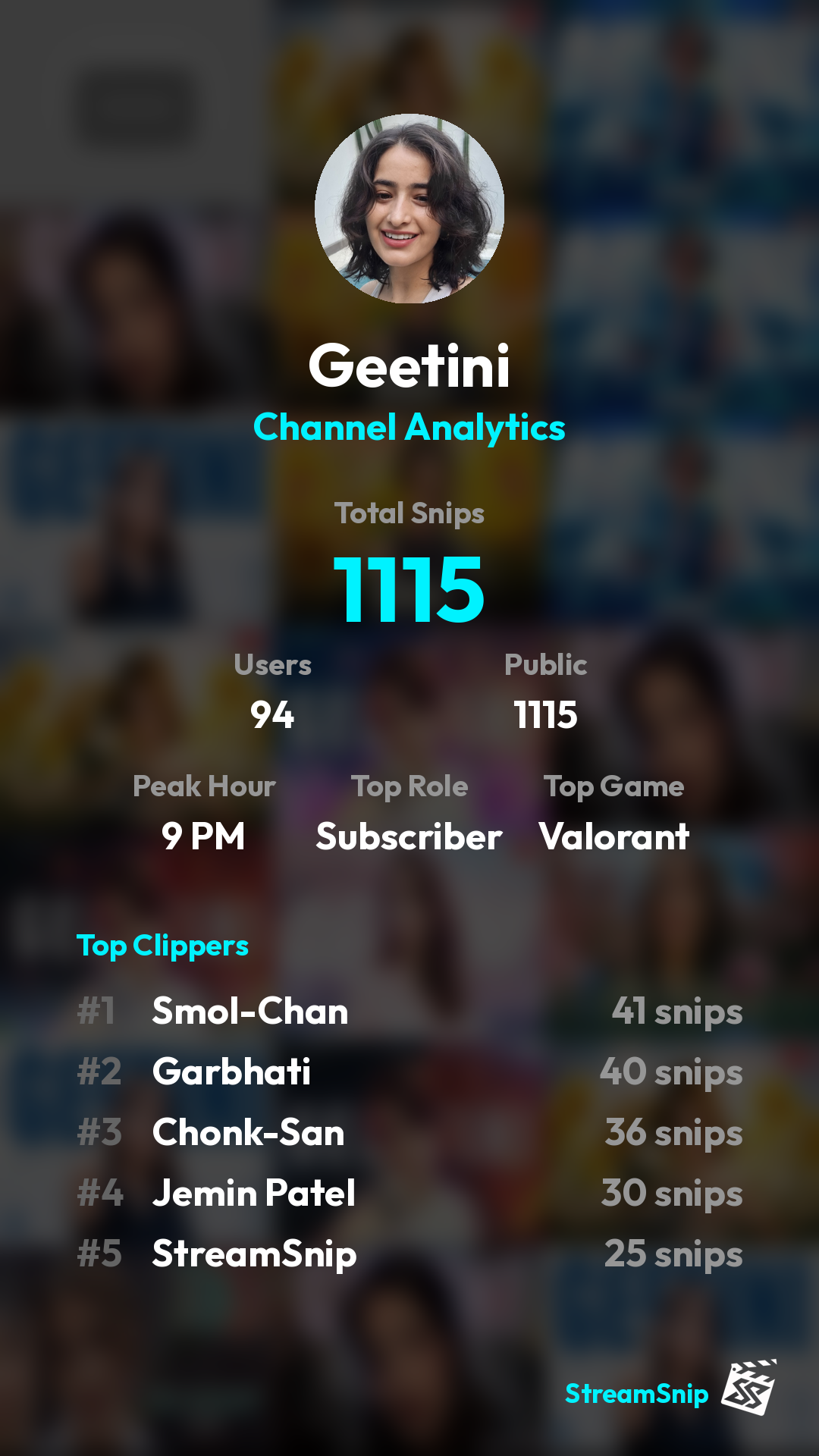 Stats Share Card