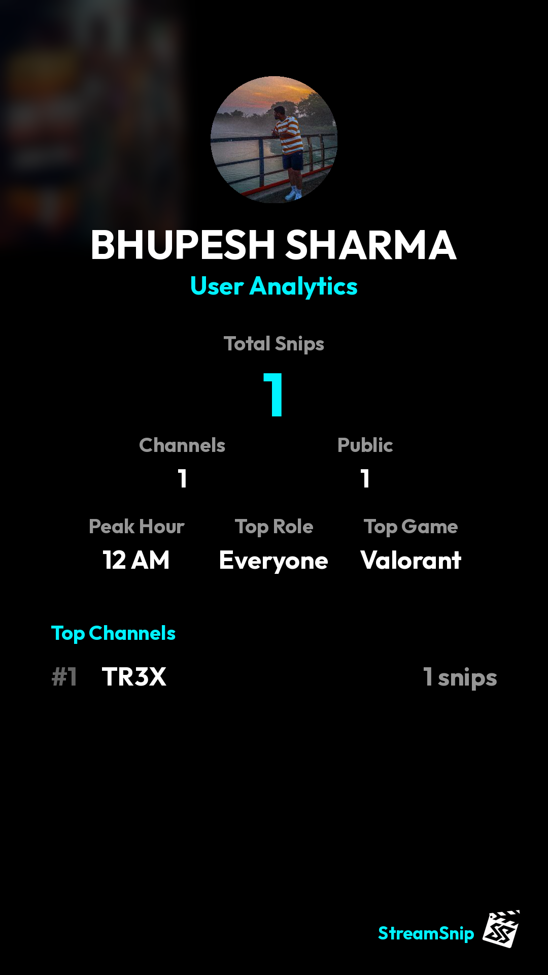 Stats Share Card