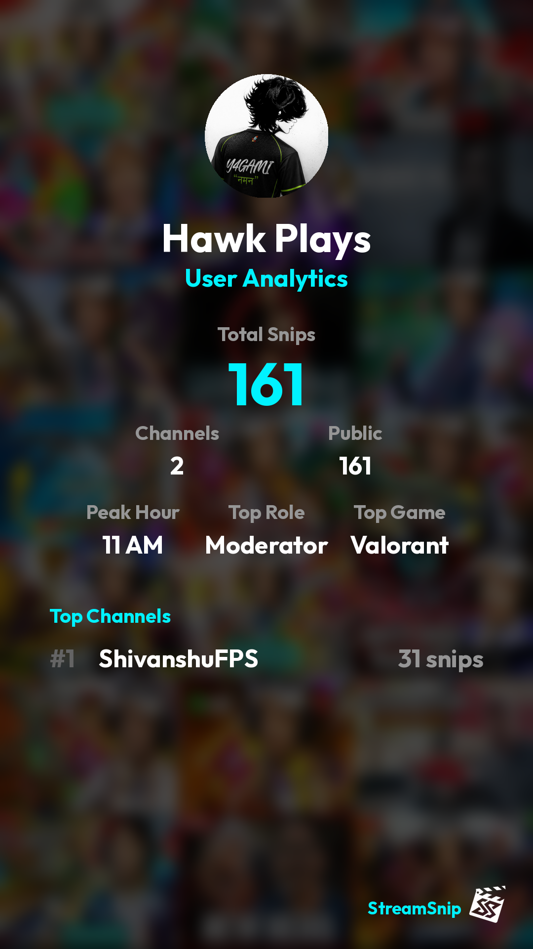 Stats Share Card