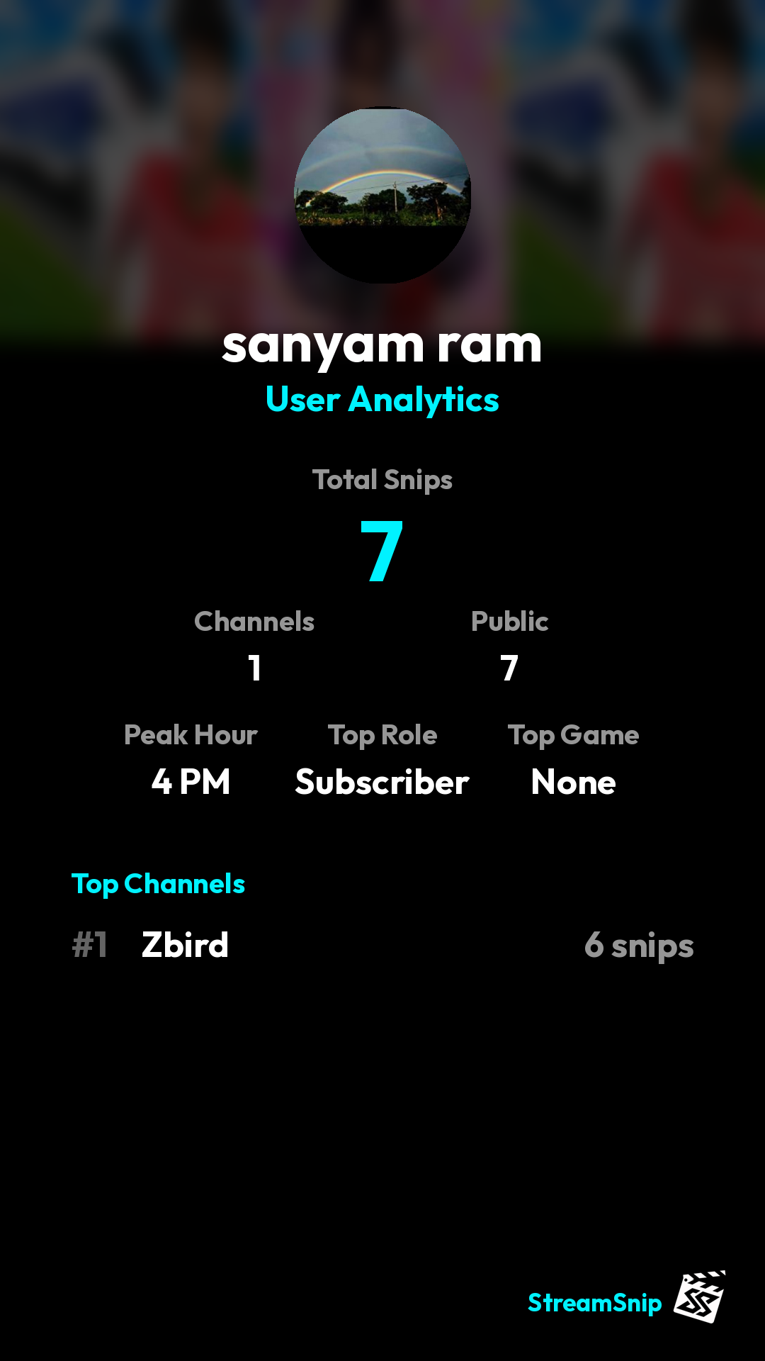 Stats Share Card