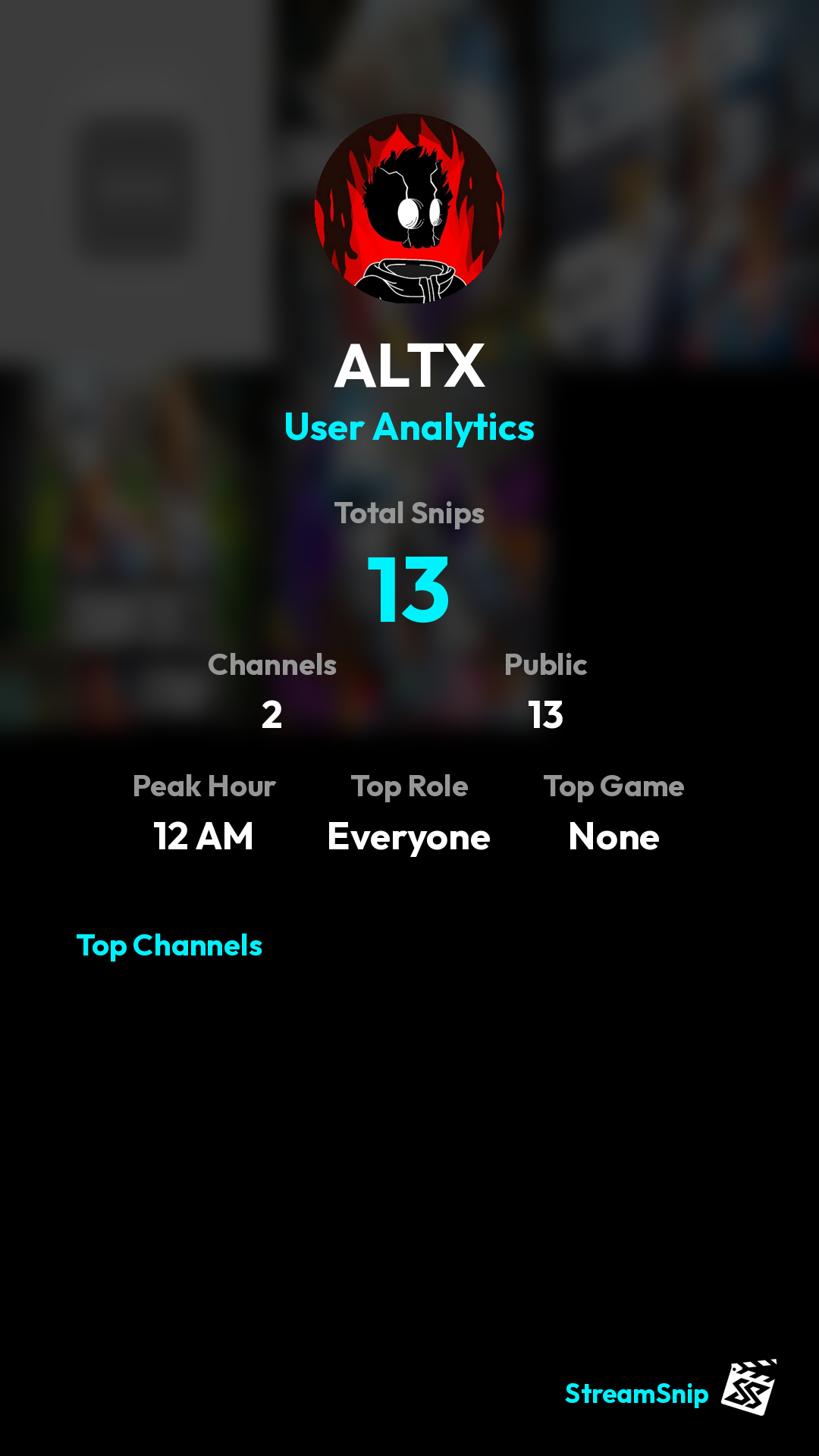 Stats Share Card