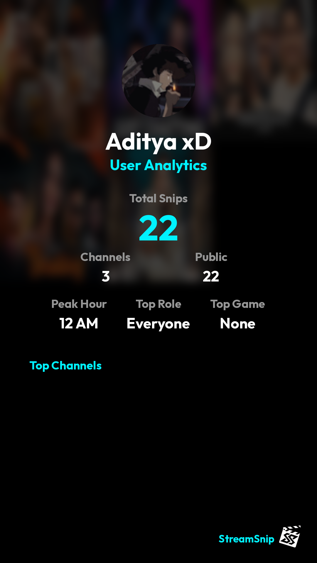 Stats Share Card