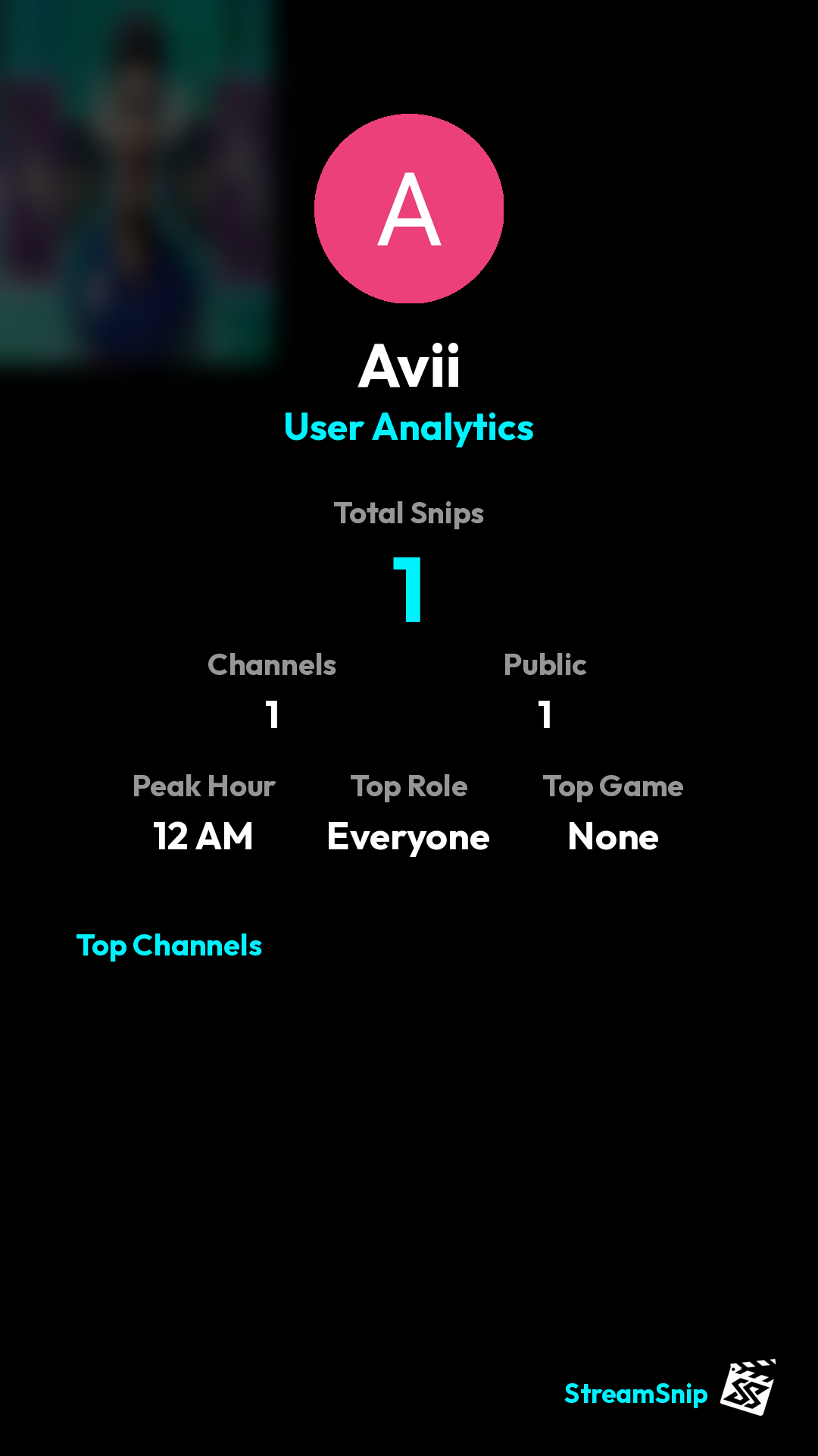 Stats Share Card