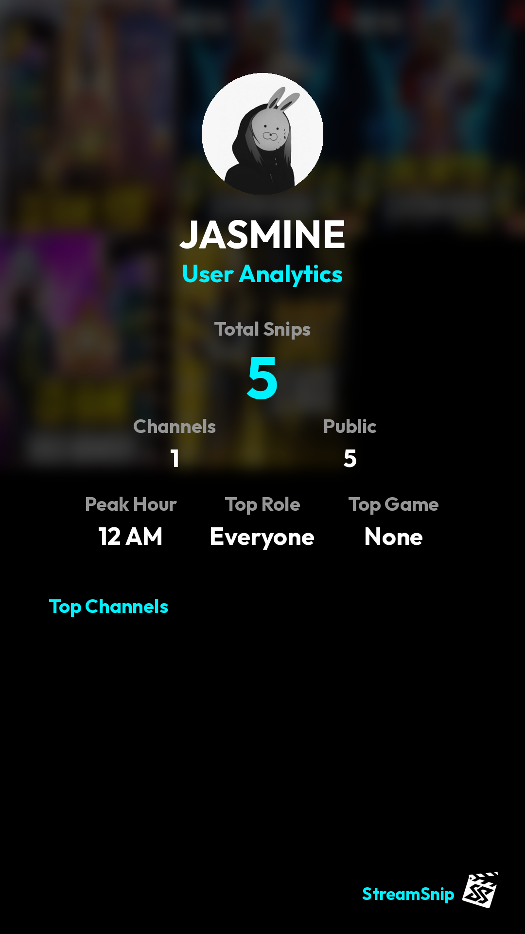 Stats Share Card