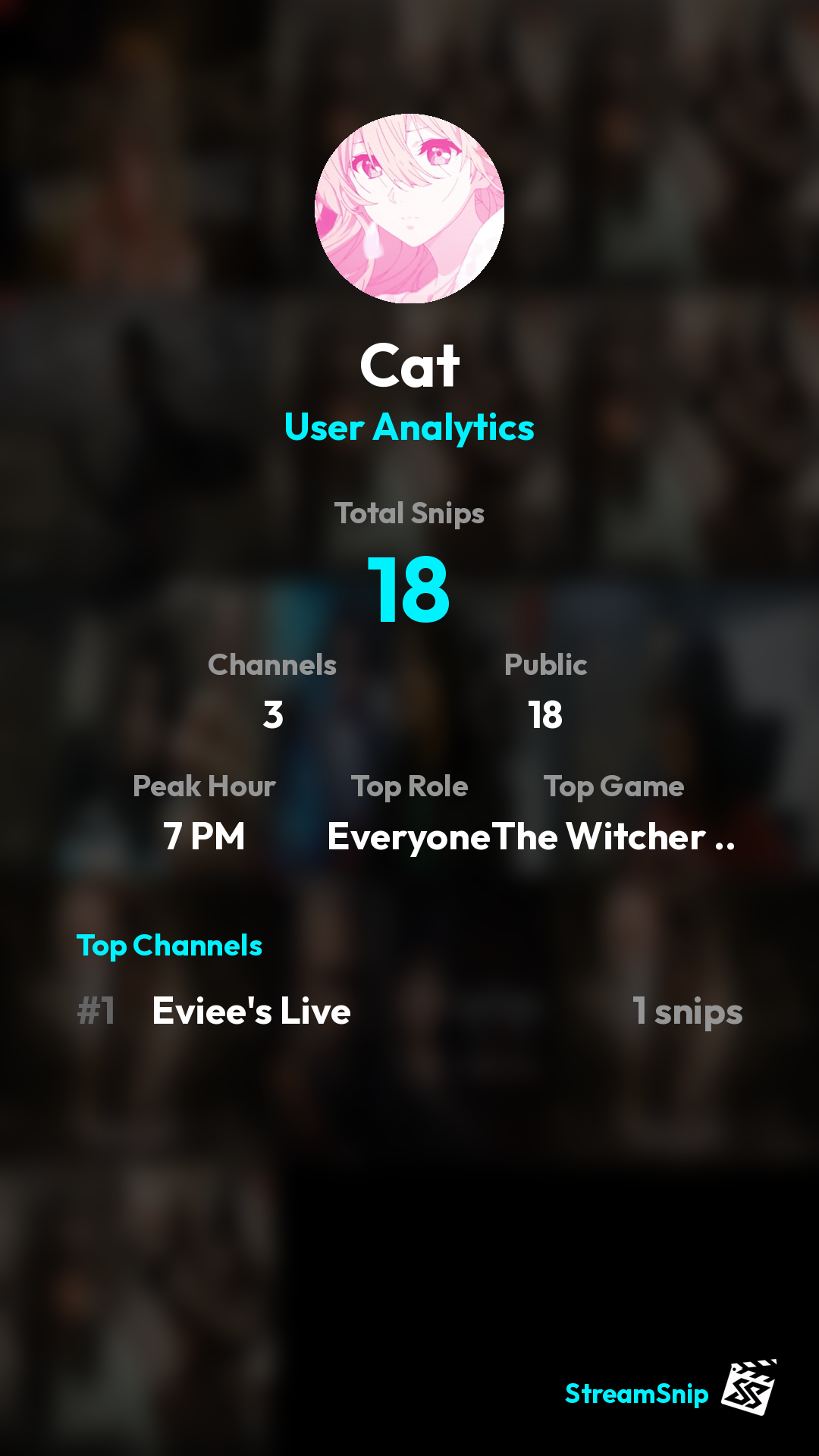 Stats Share Card