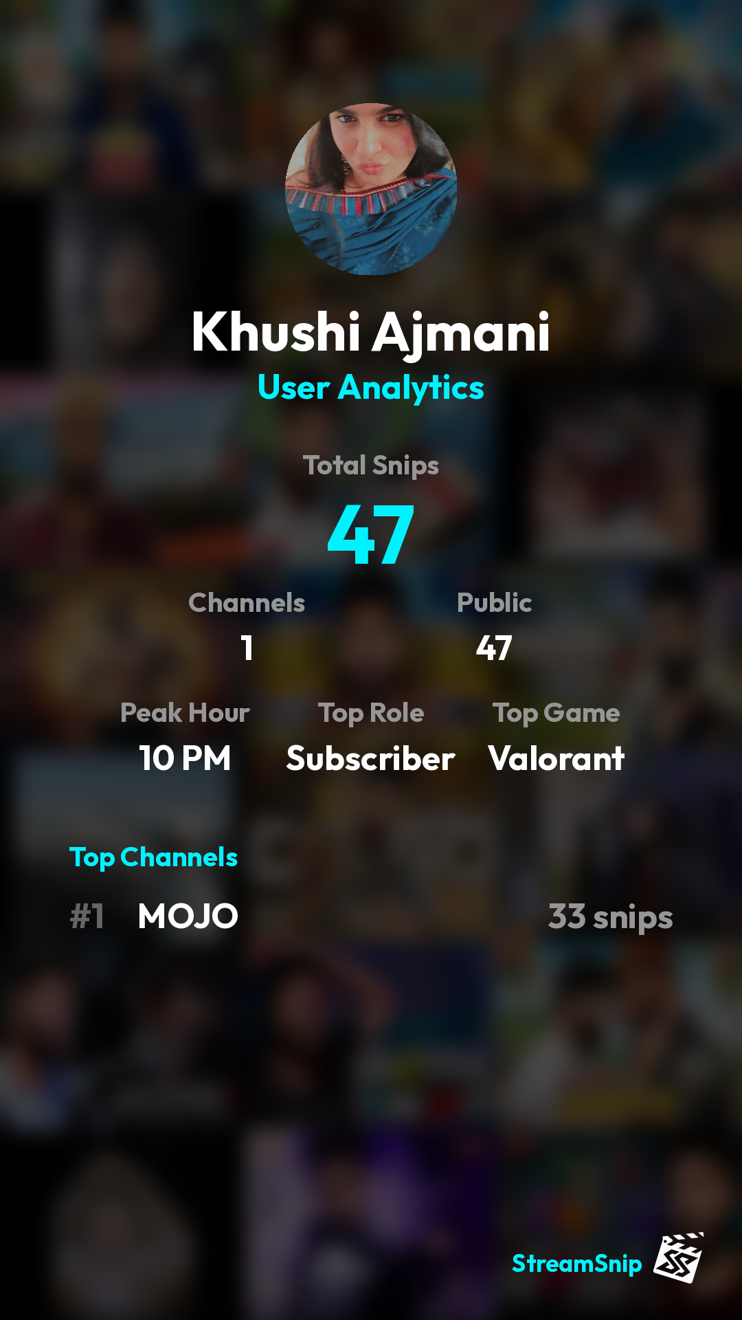 Stats Share Card