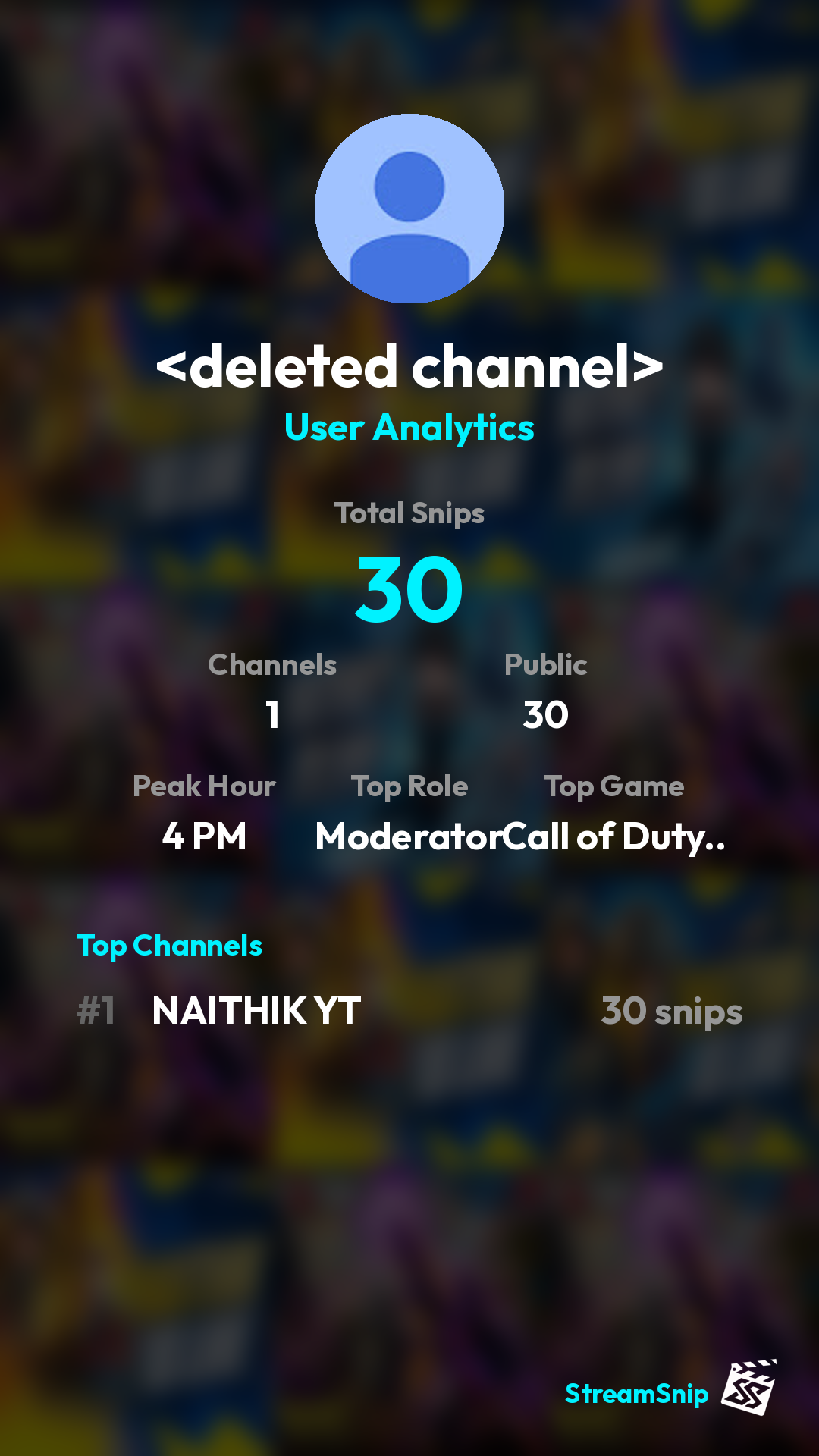 Stats Share Card