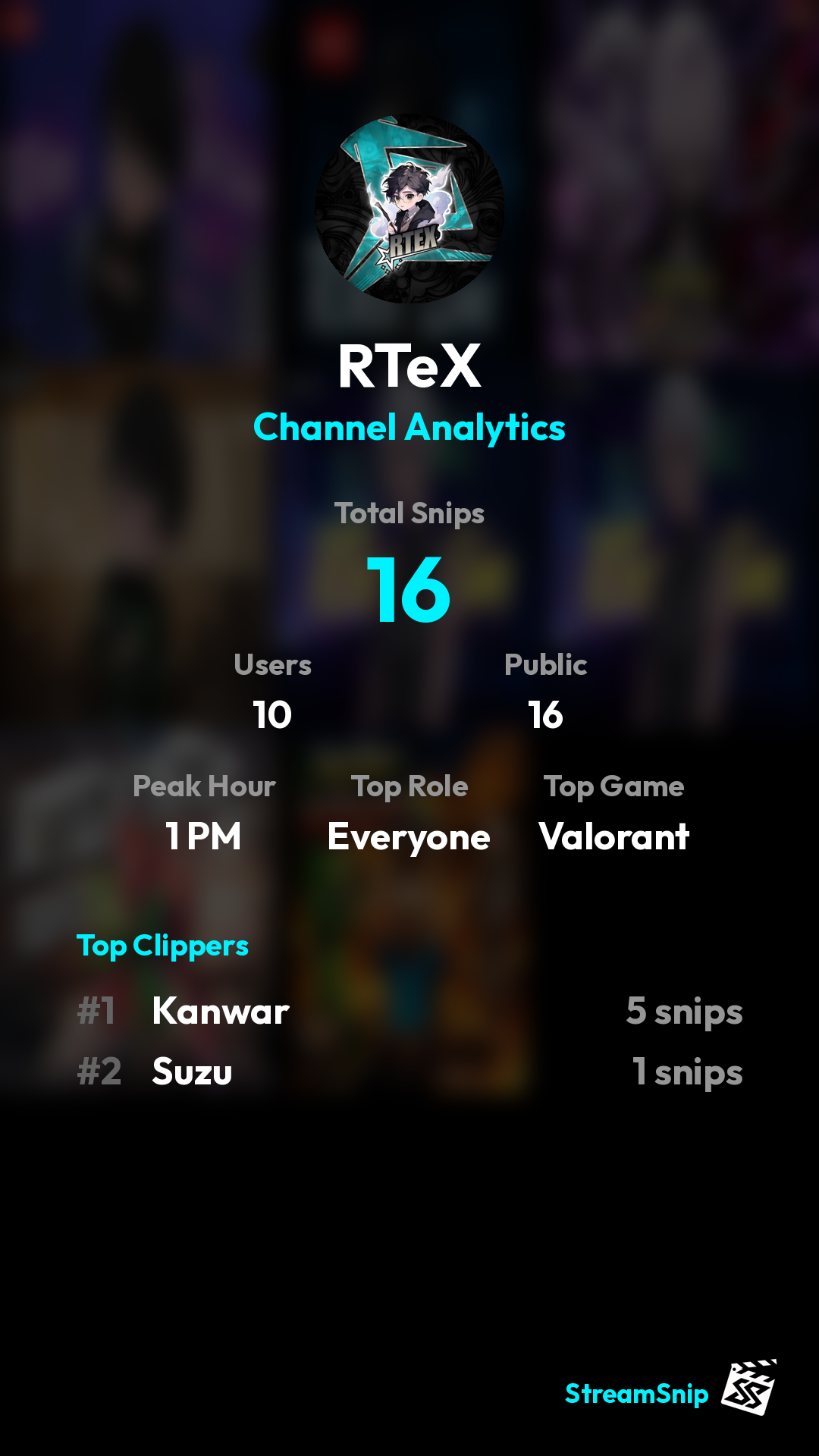 Stats Share Card