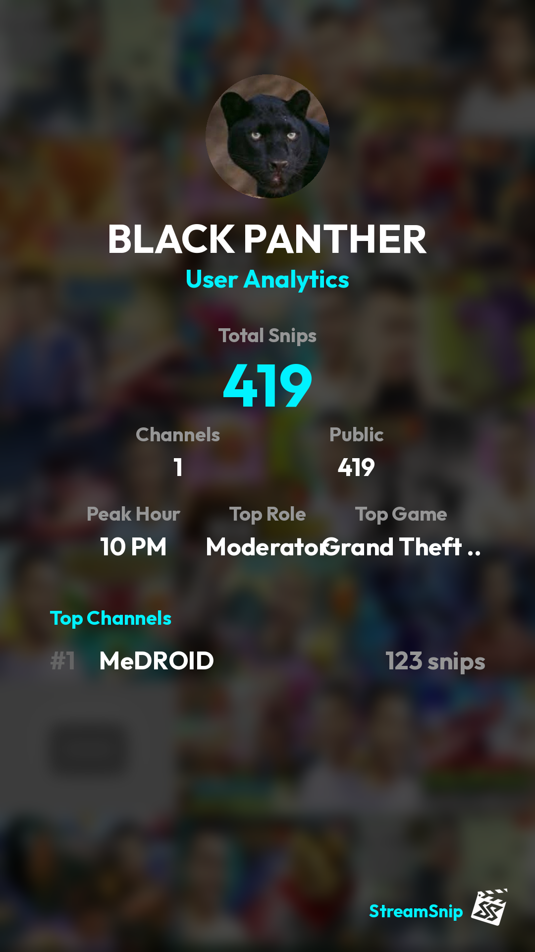 Stats Share Card