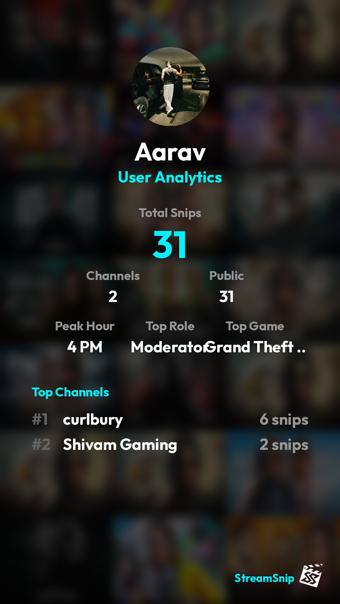 Stats Share Card