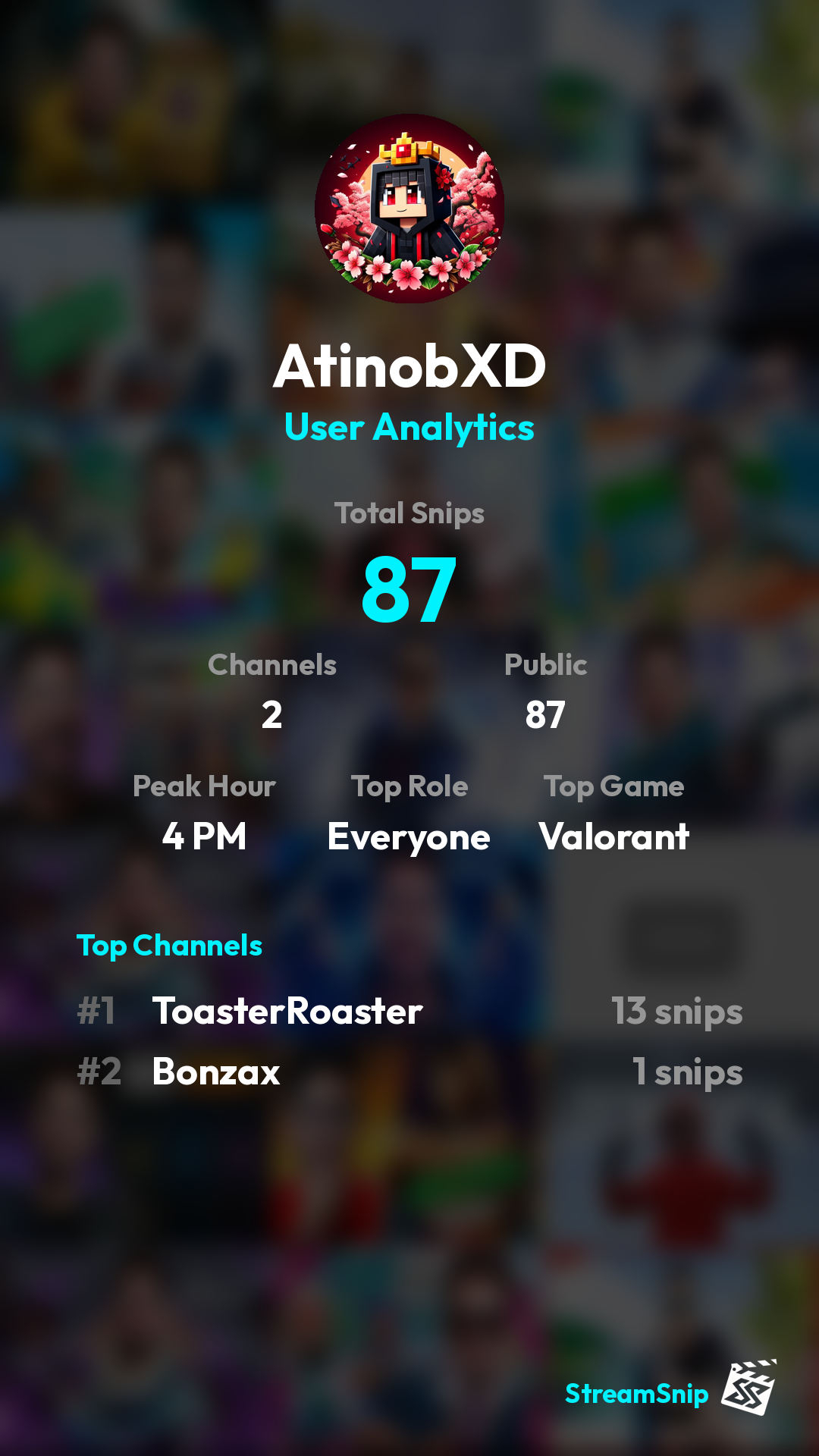 Stats Share Card