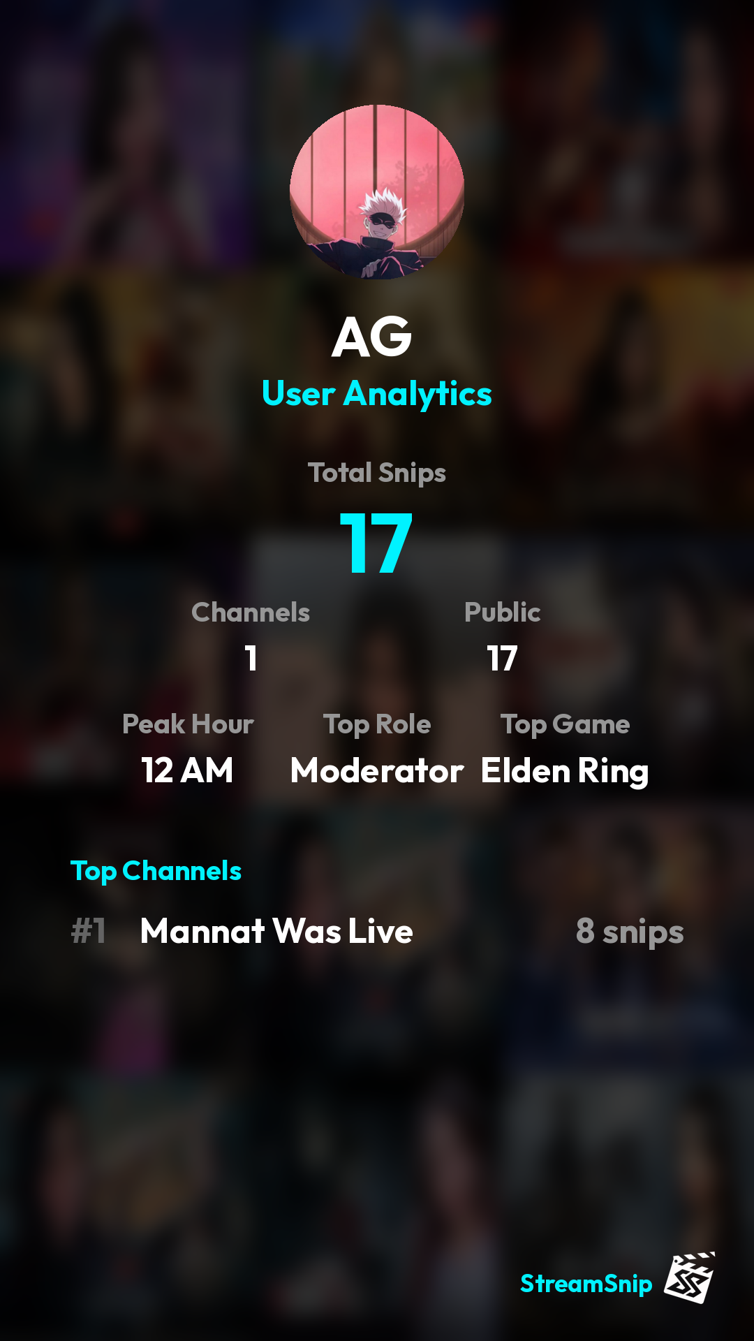 Stats Share Card