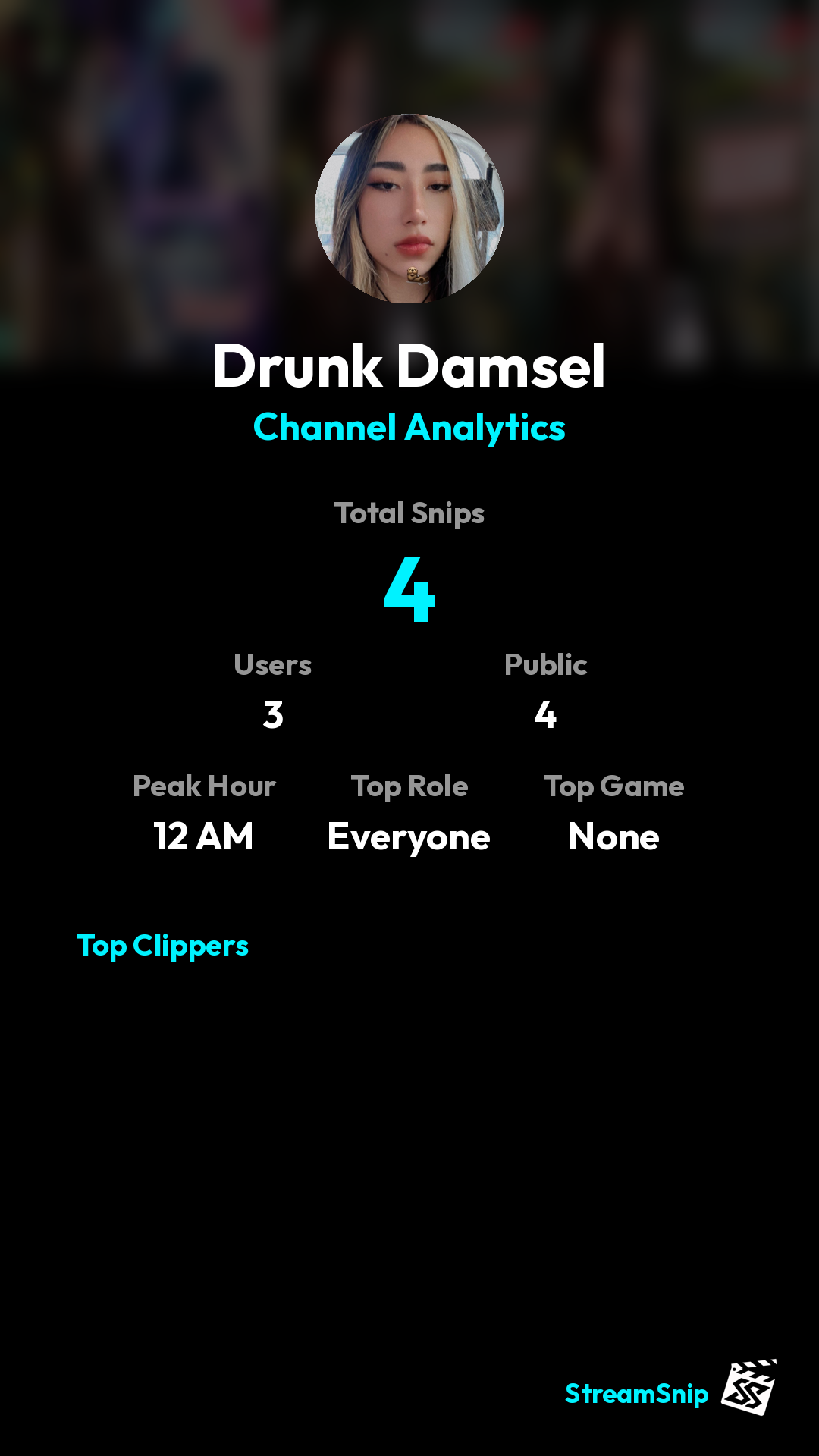 Stats Share Card