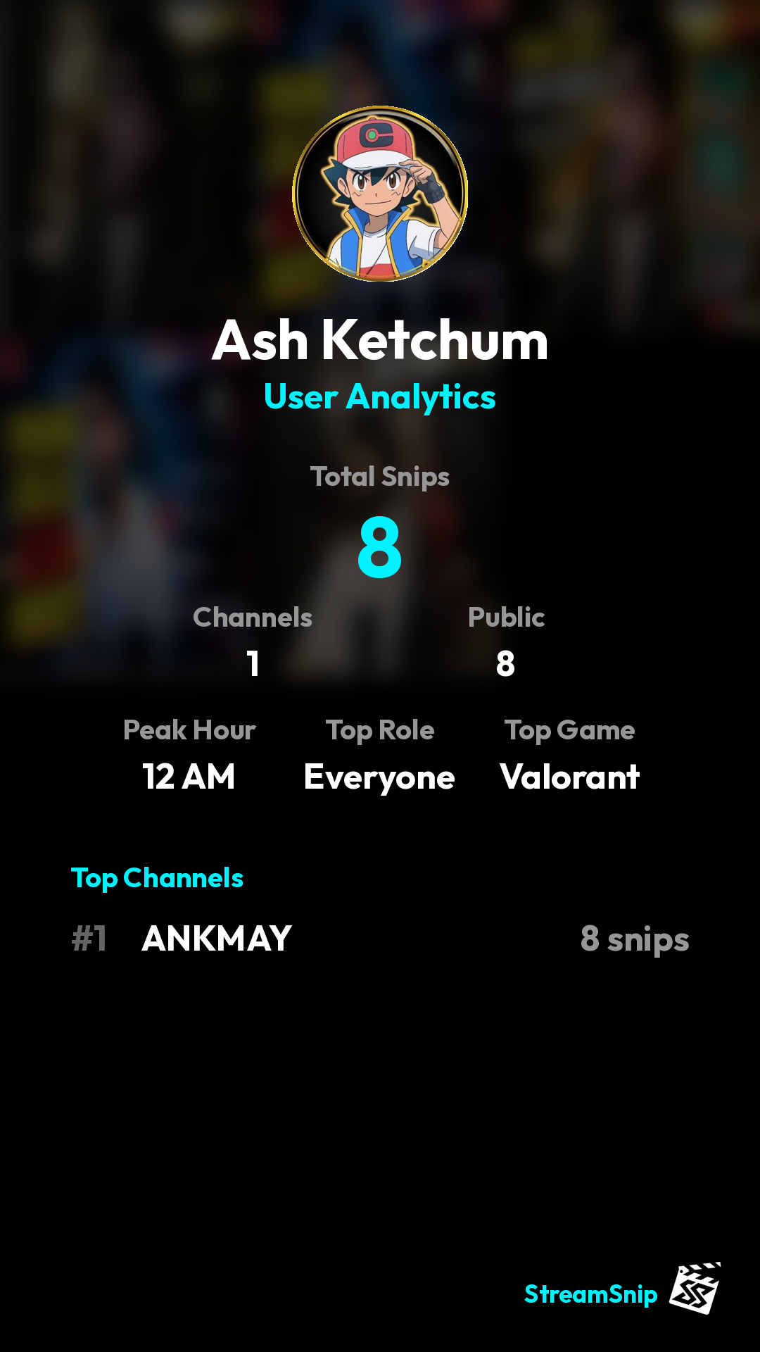 Stats Share Card