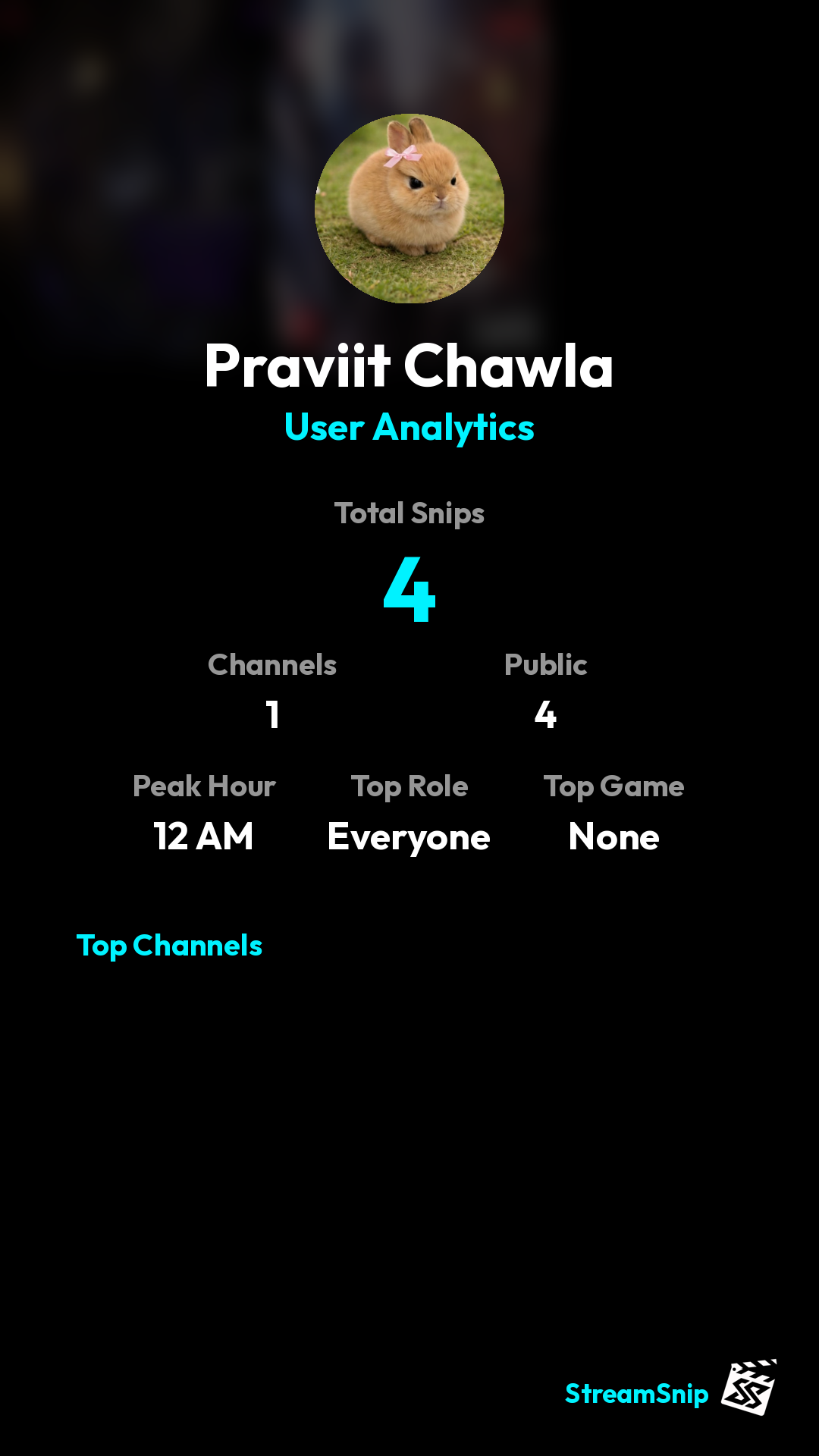Stats Share Card