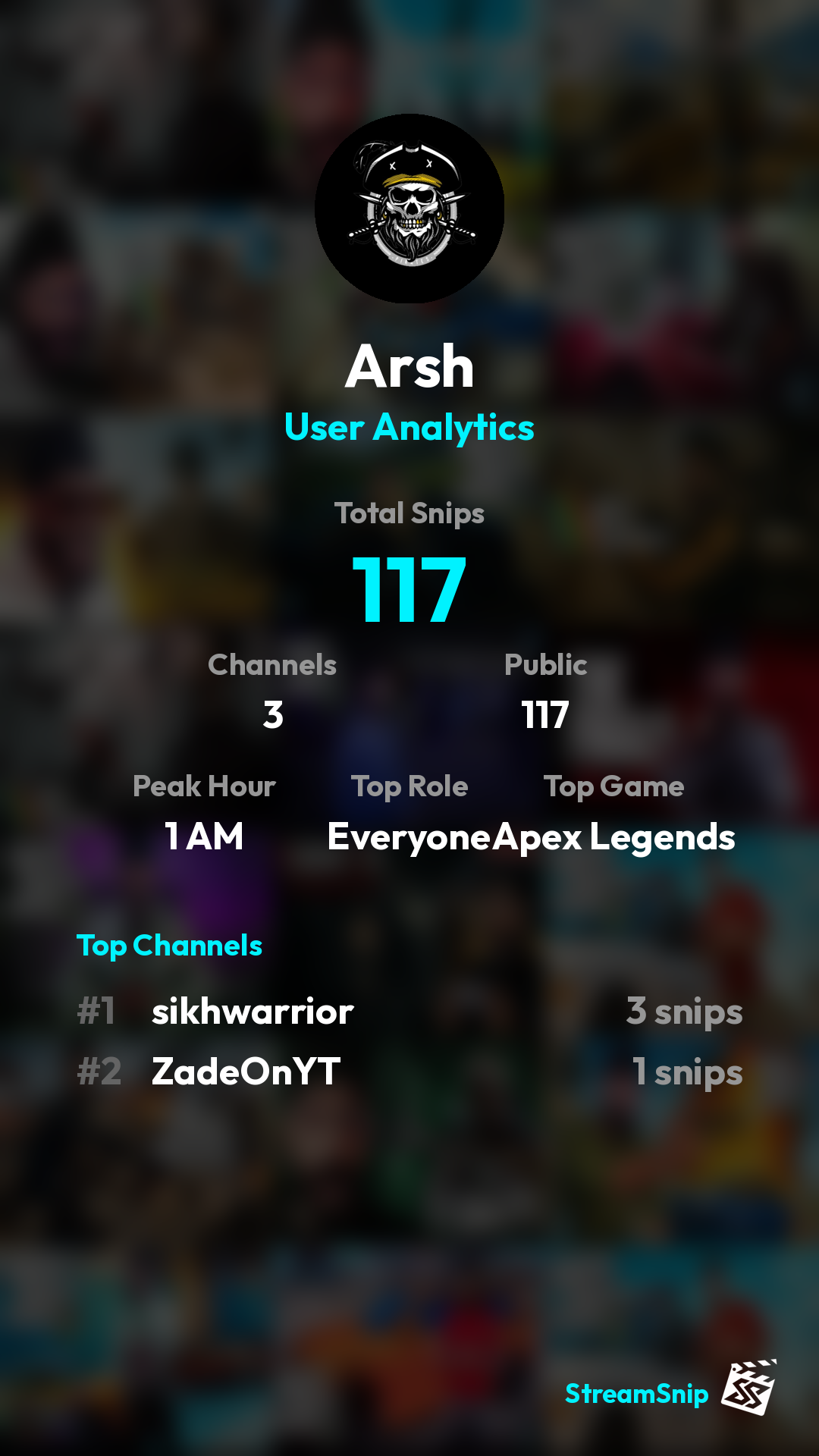 Stats Share Card