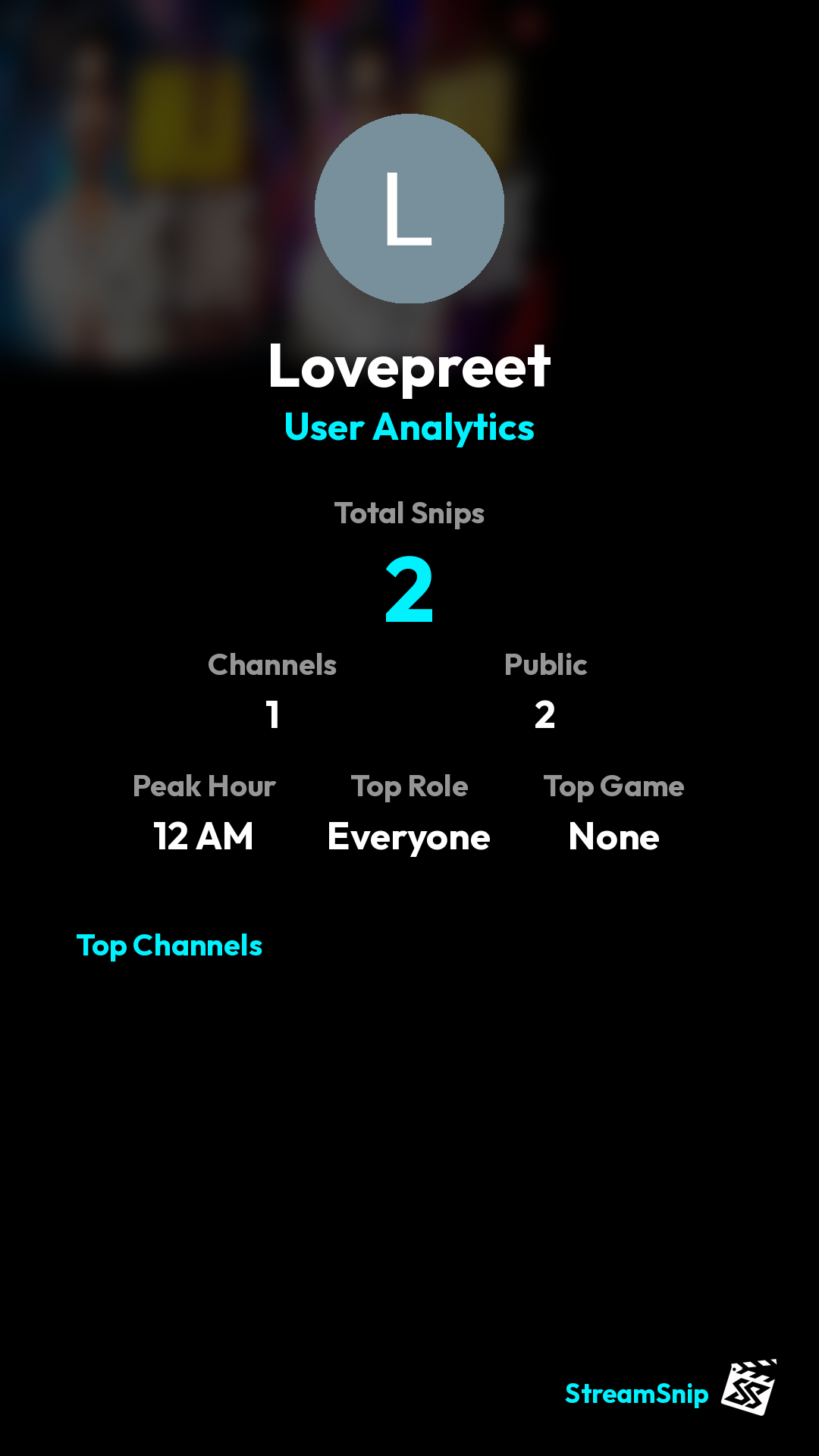 Stats Share Card