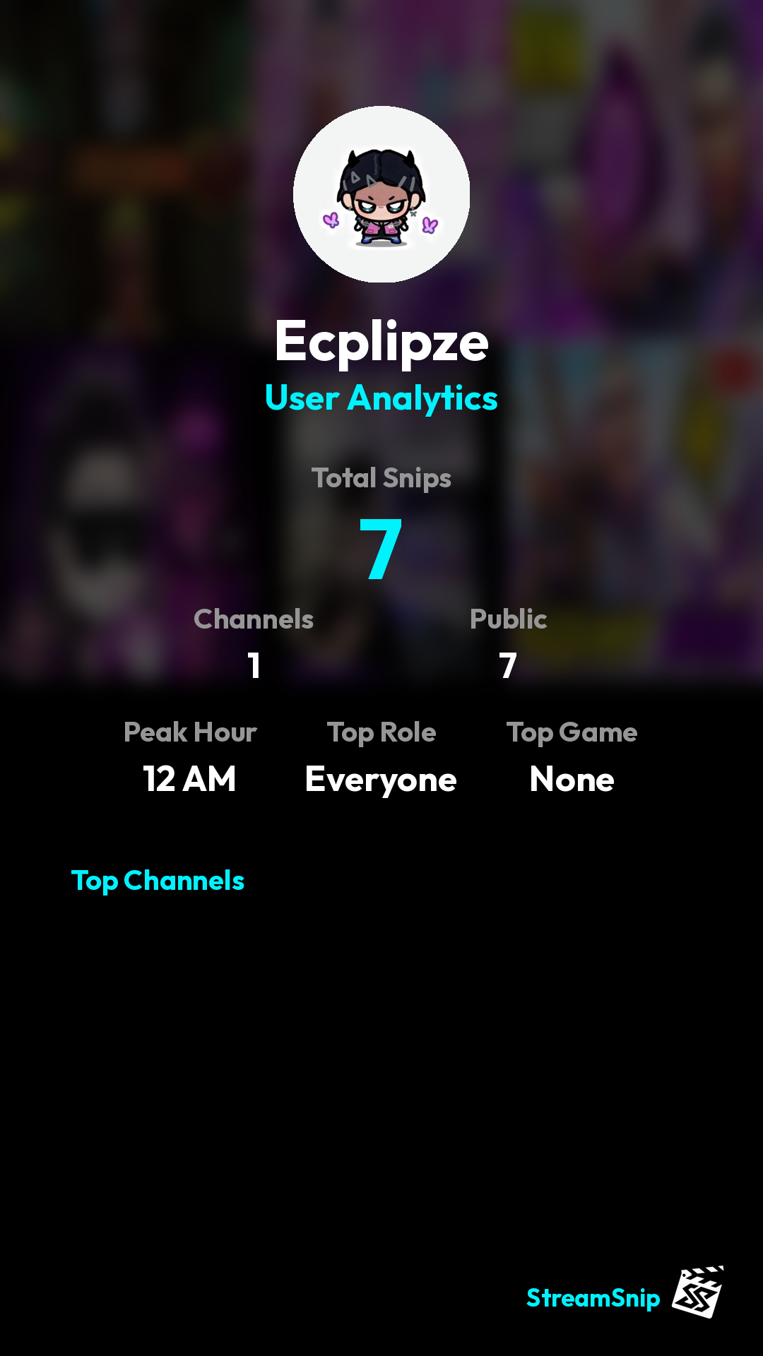 Stats Share Card