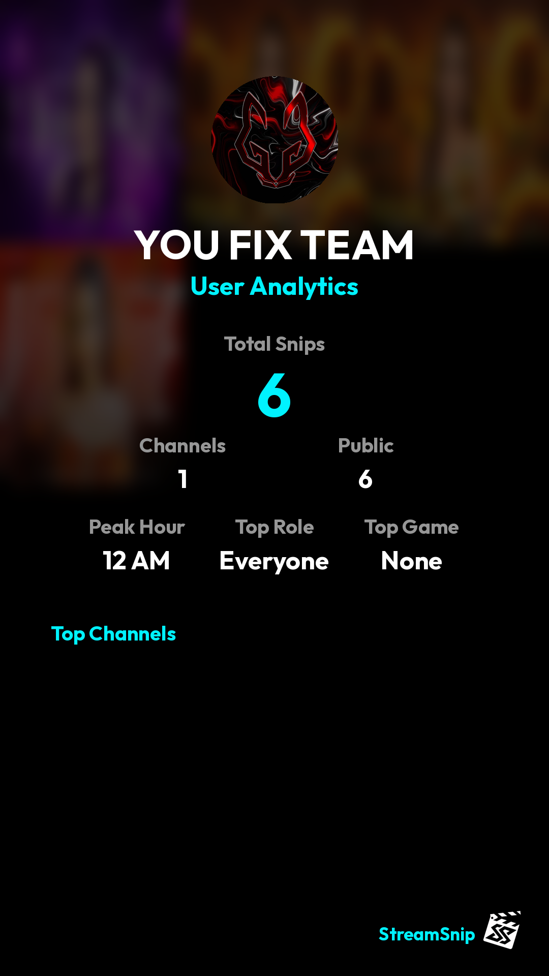 Stats Share Card