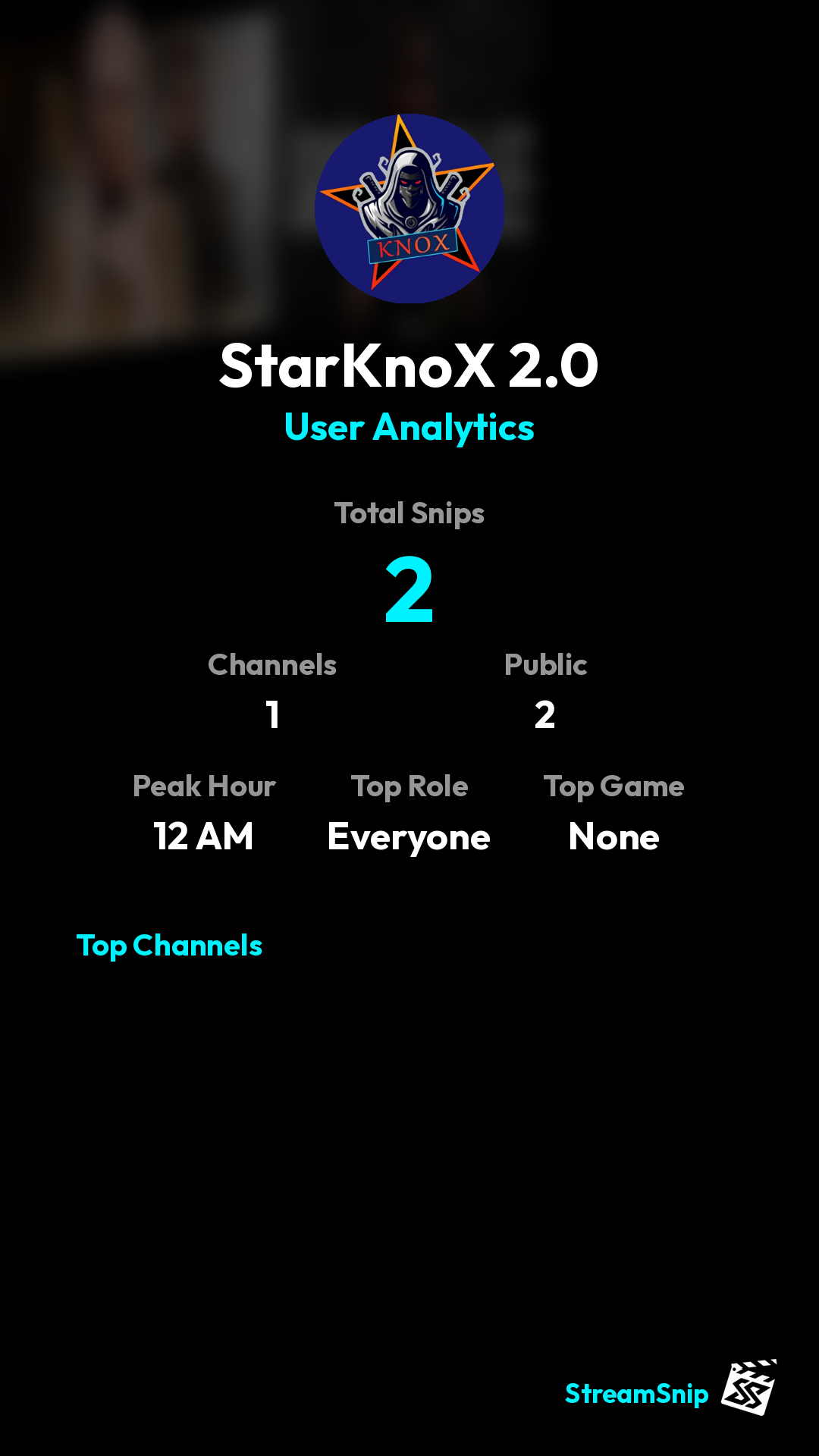 Stats Share Card