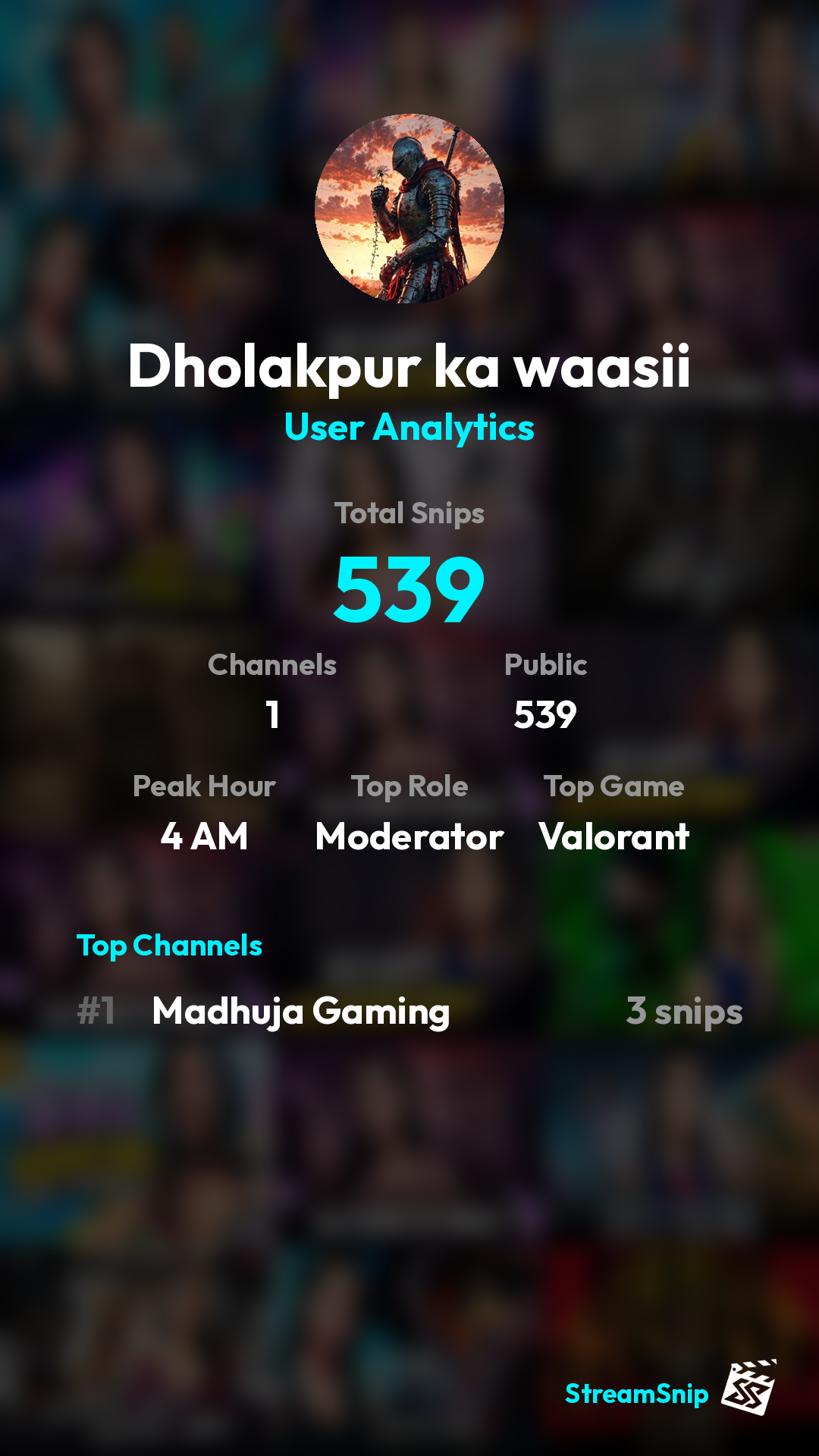 Stats Share Card