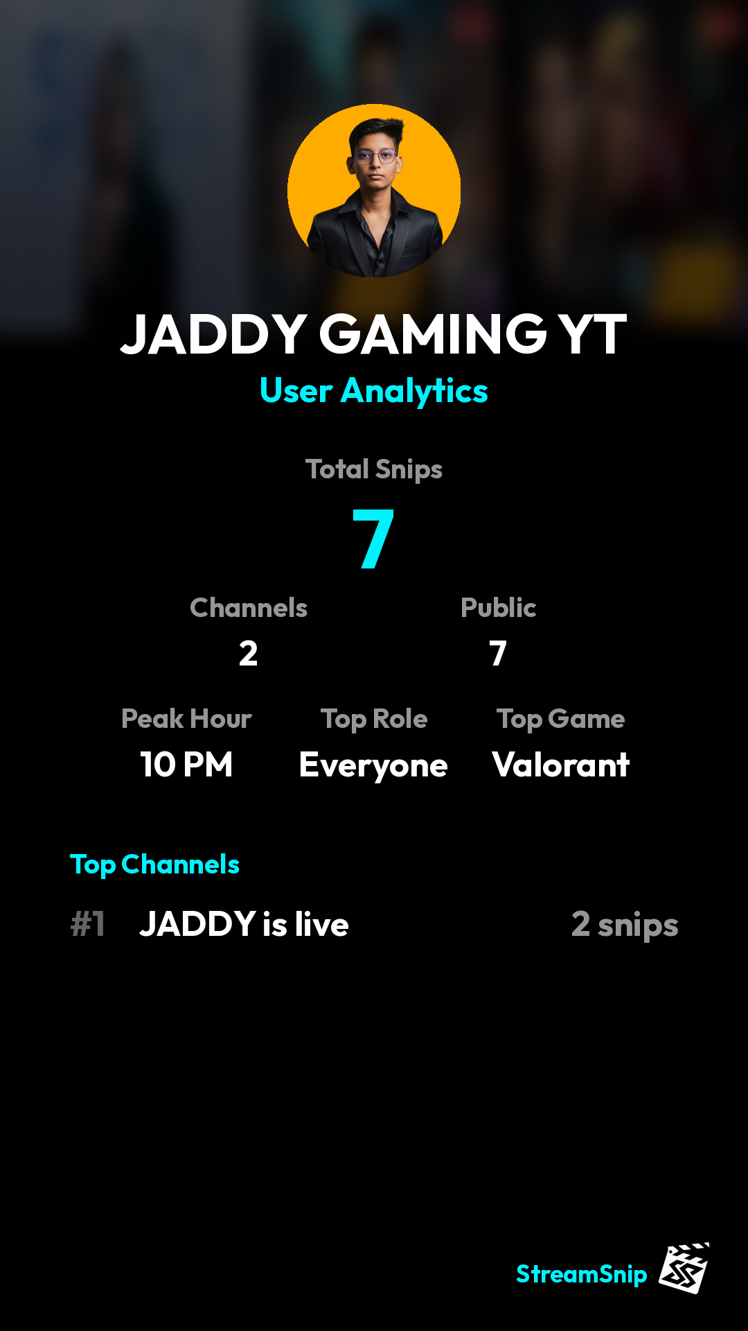 Stats Share Card