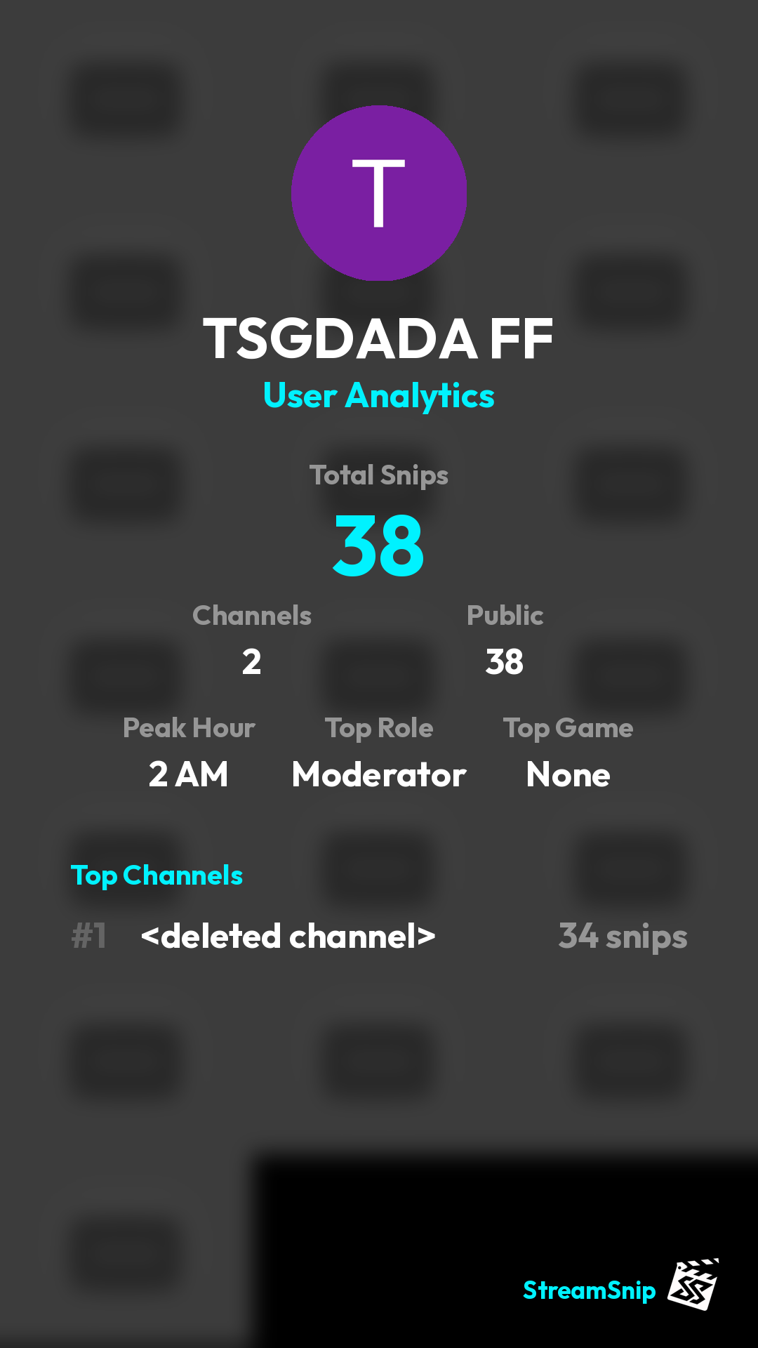 Stats Share Card