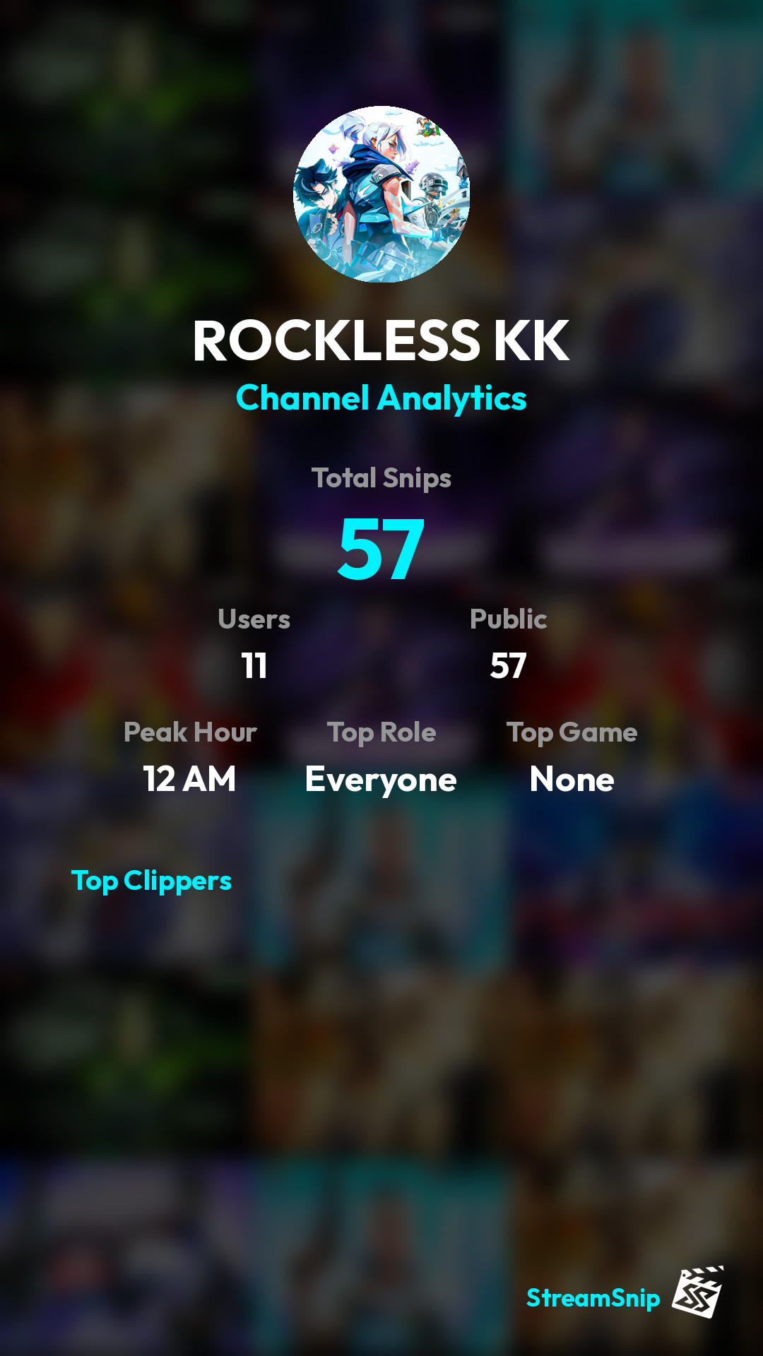 Stats Share Card