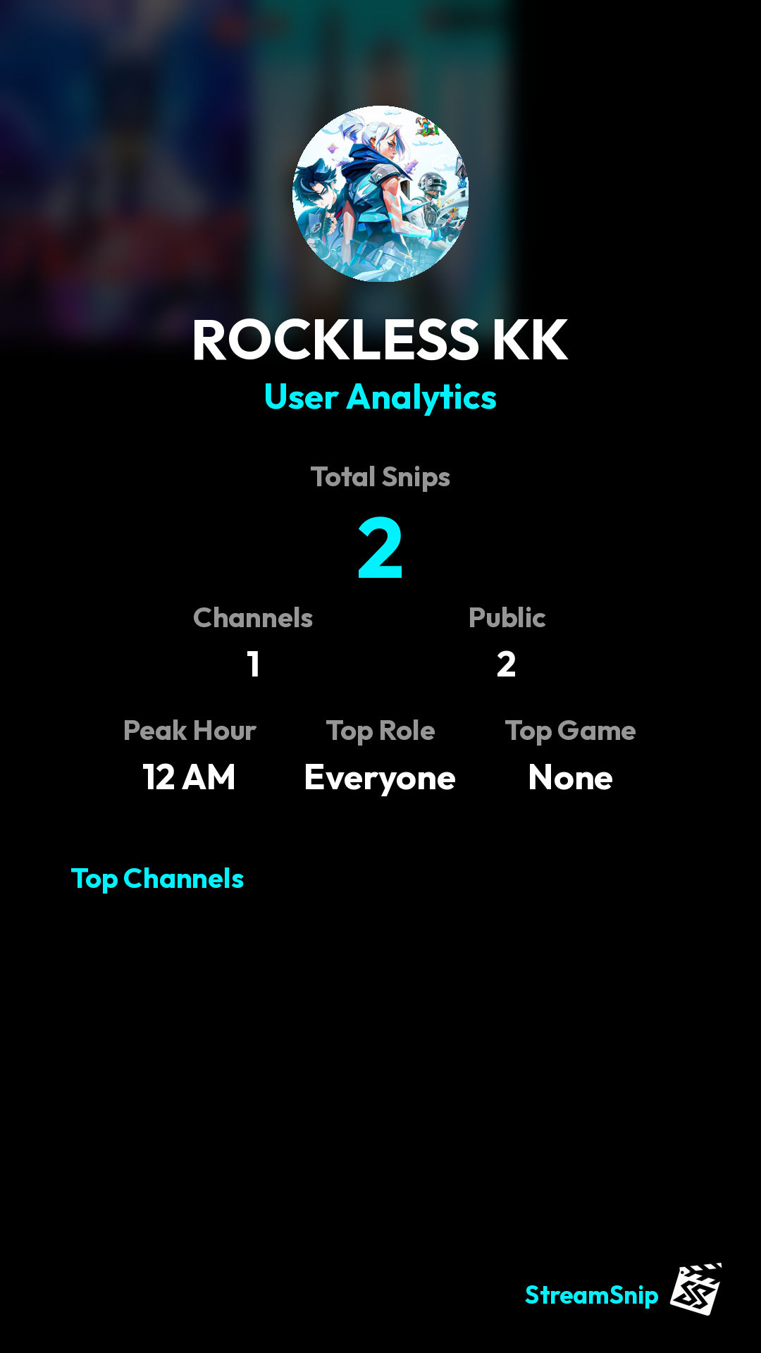 Stats Share Card