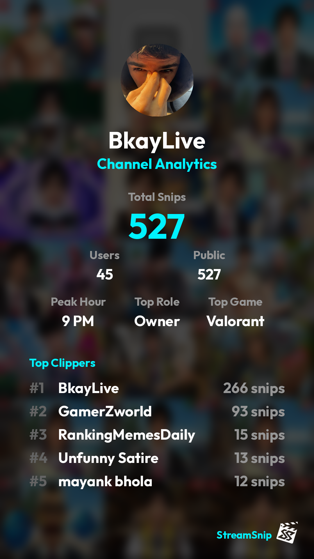 Stats Share Card