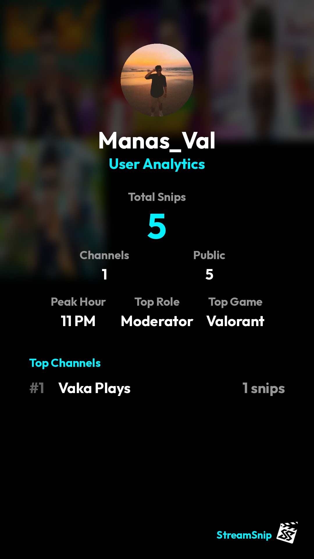 Stats Share Card