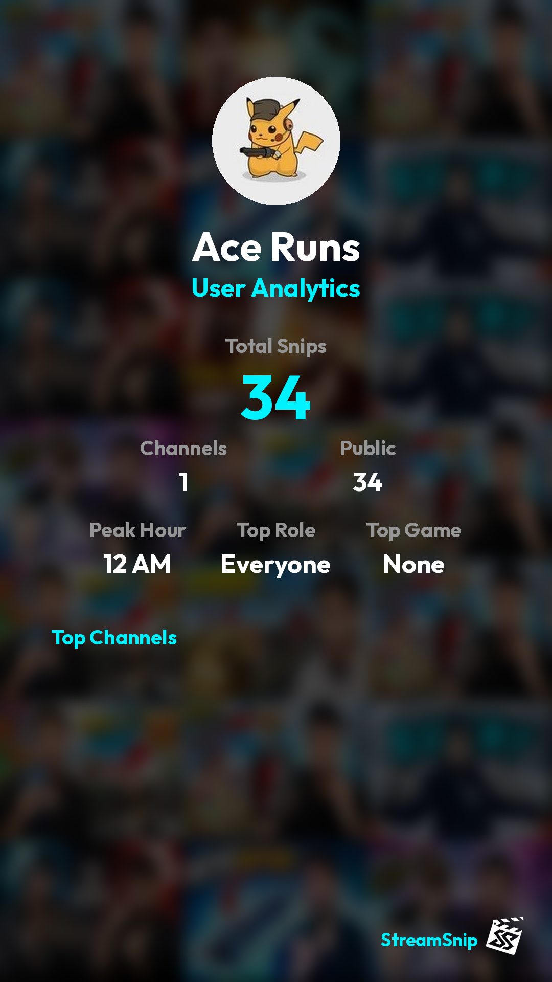 Stats Share Card