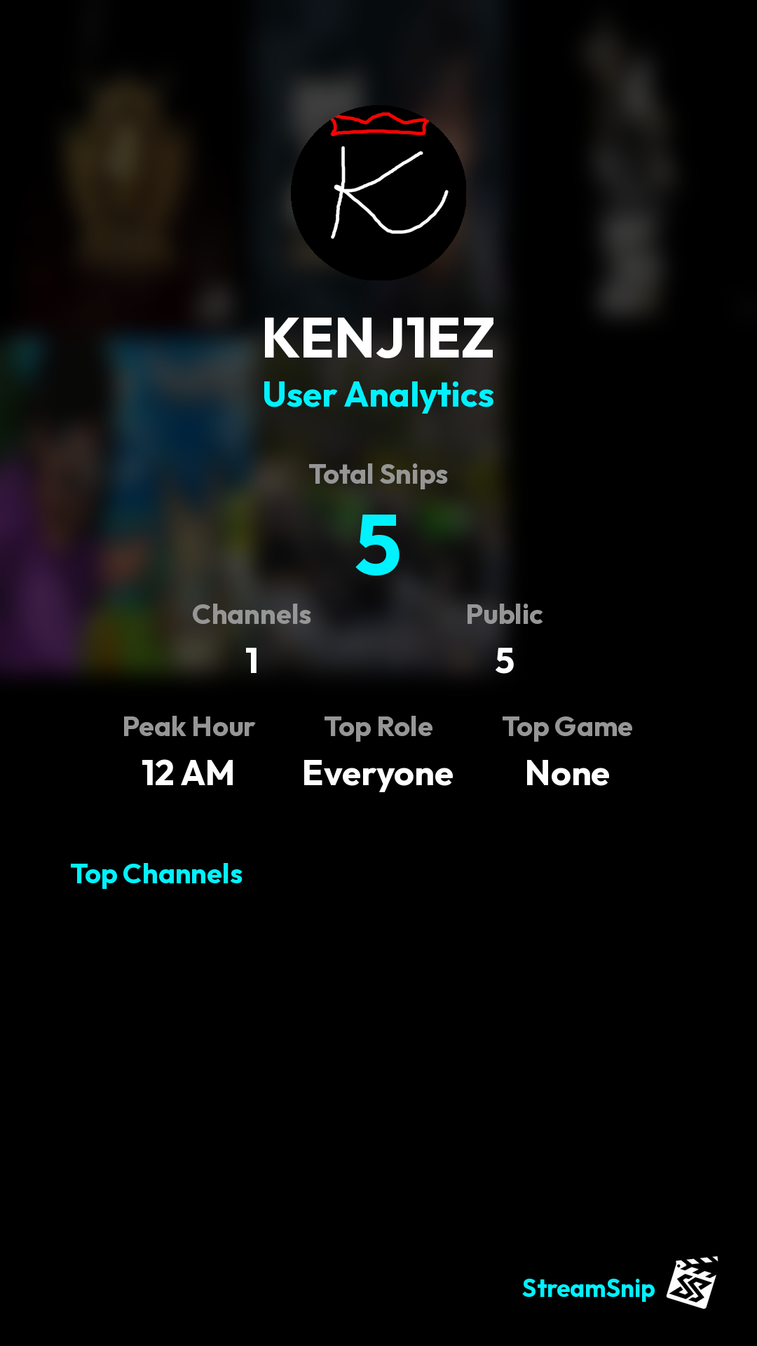 Stats Share Card