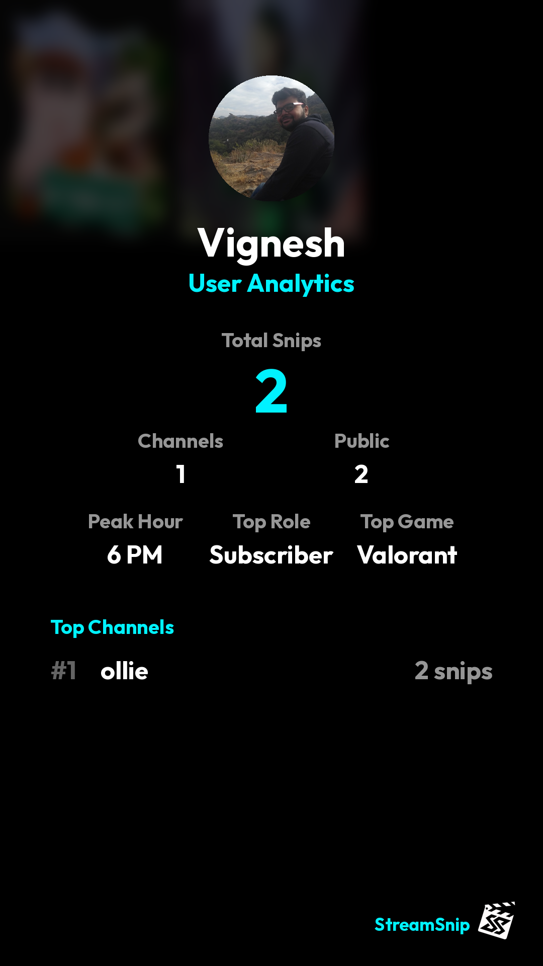 Stats Share Card