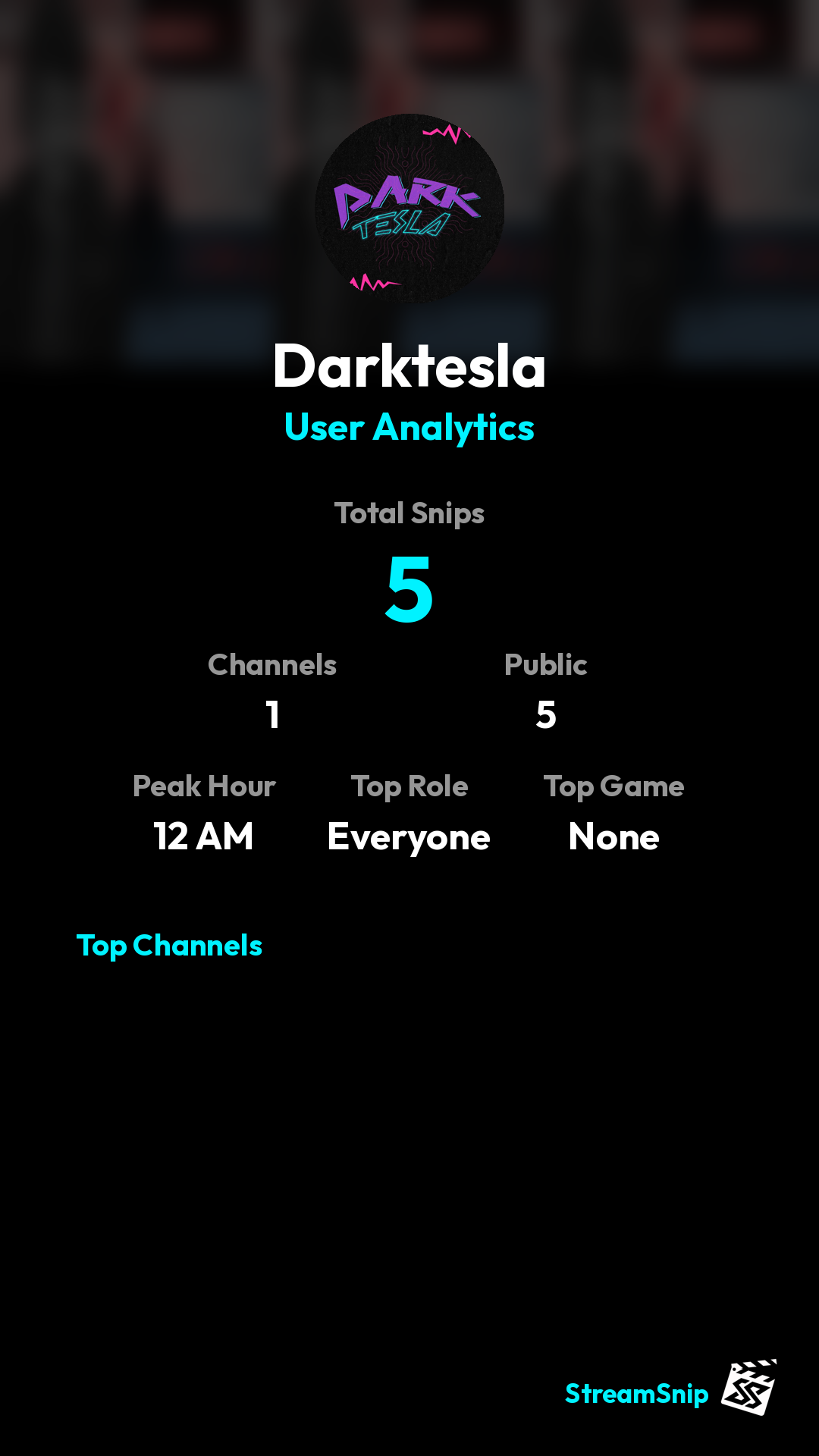 Stats Share Card