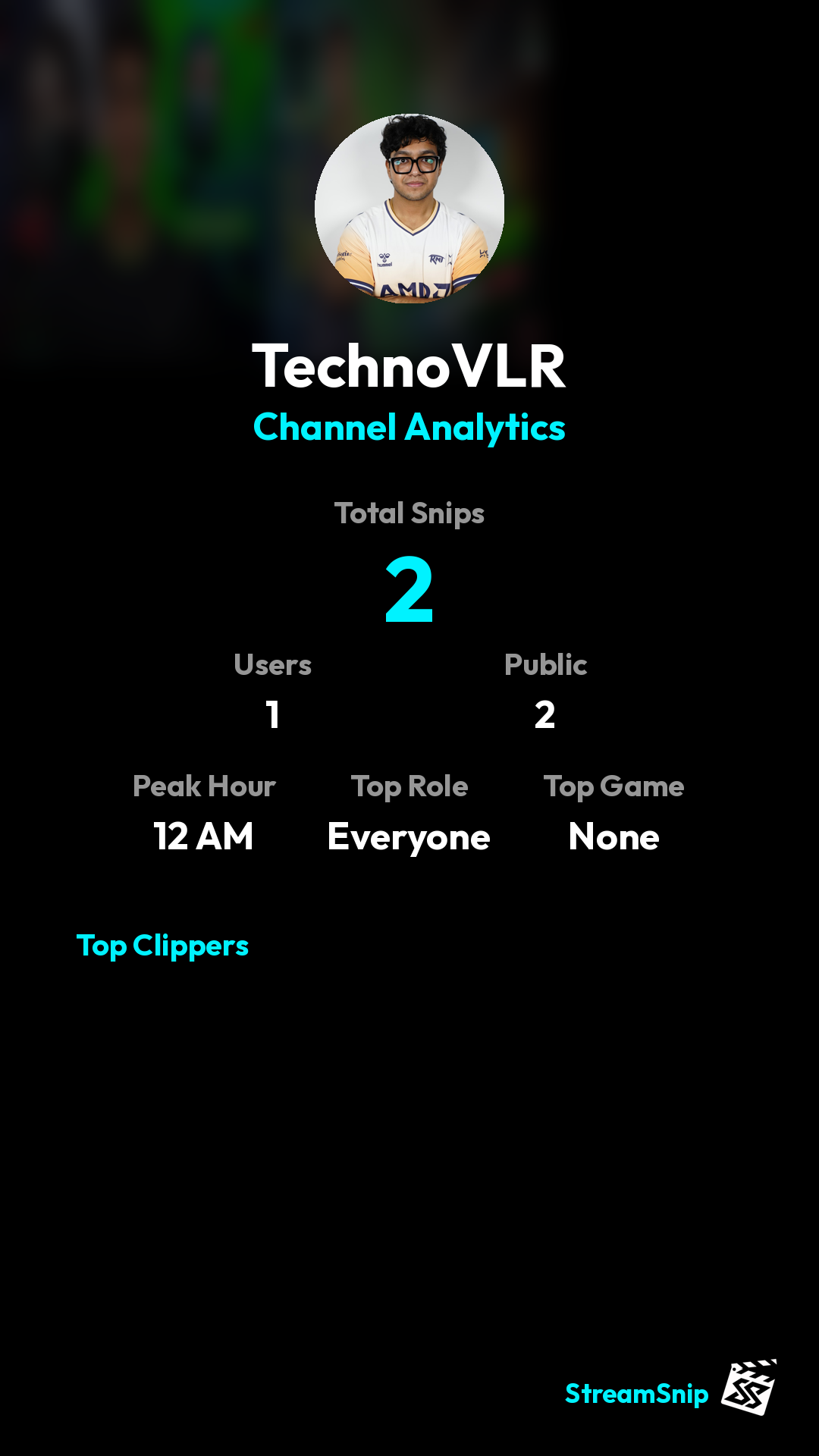 Stats Share Card