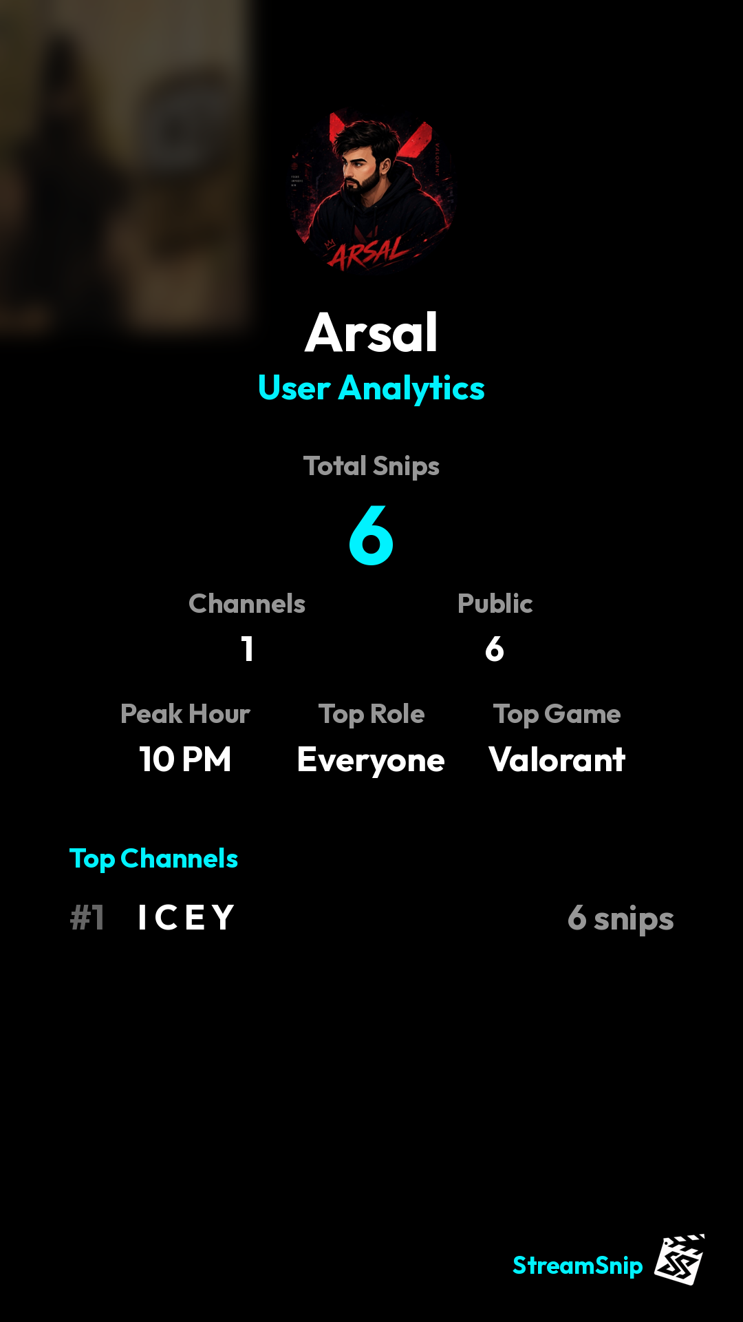 Stats Share Card