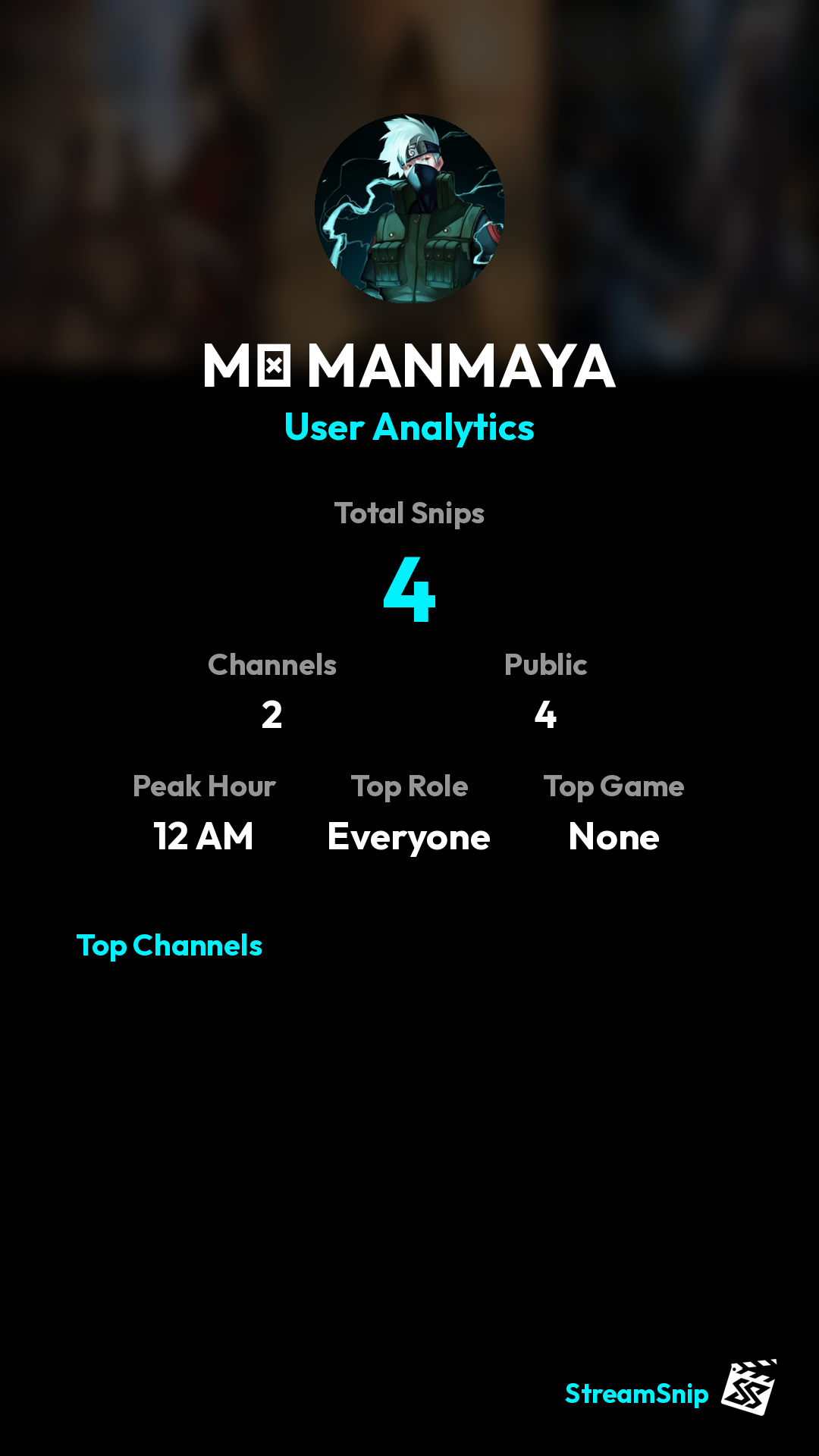 Stats Share Card