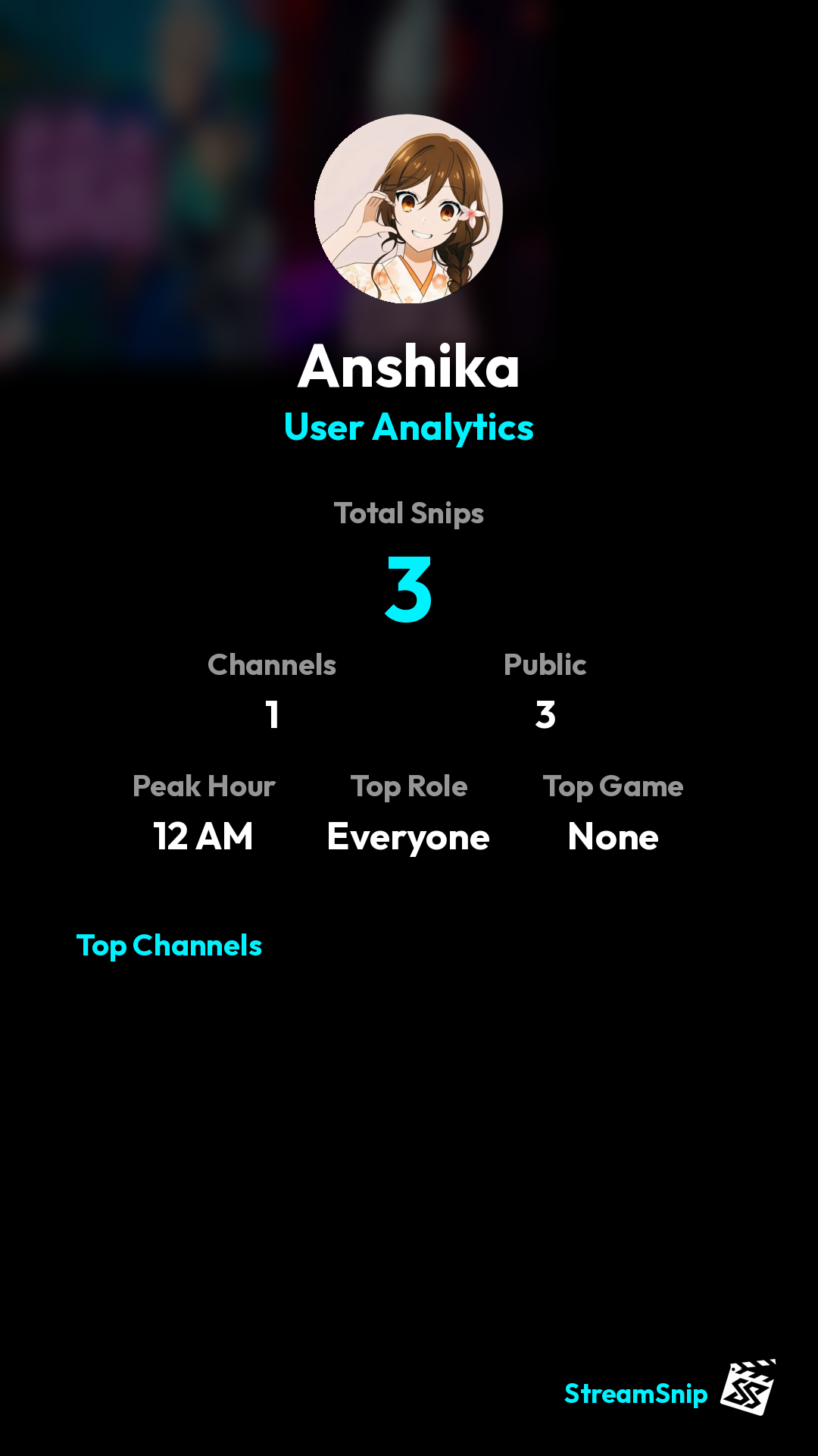 Stats Share Card