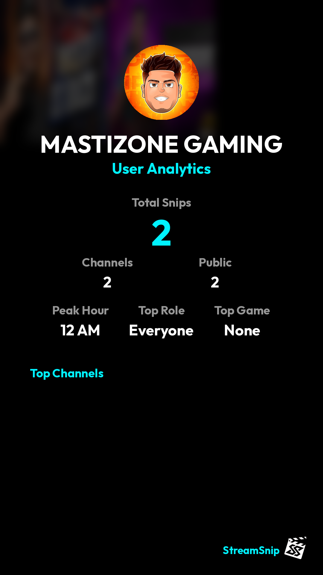 Stats Share Card