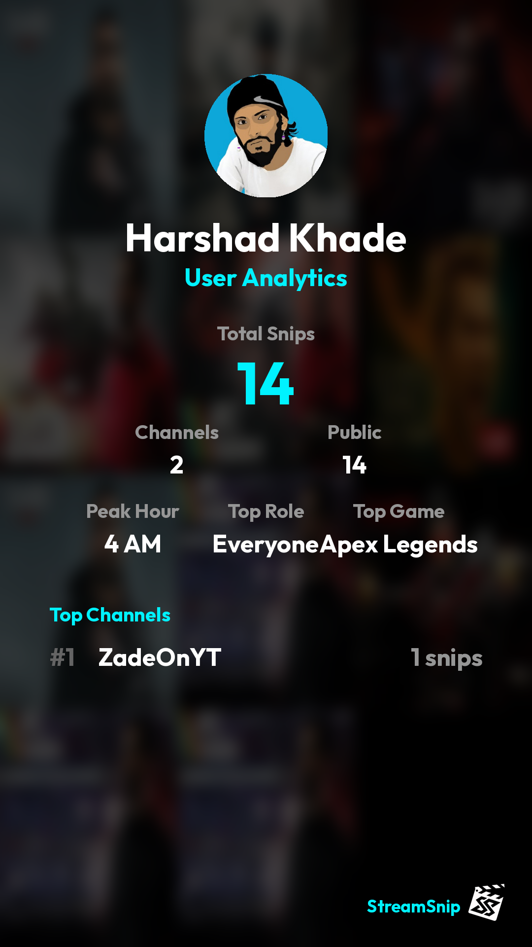 Stats Share Card