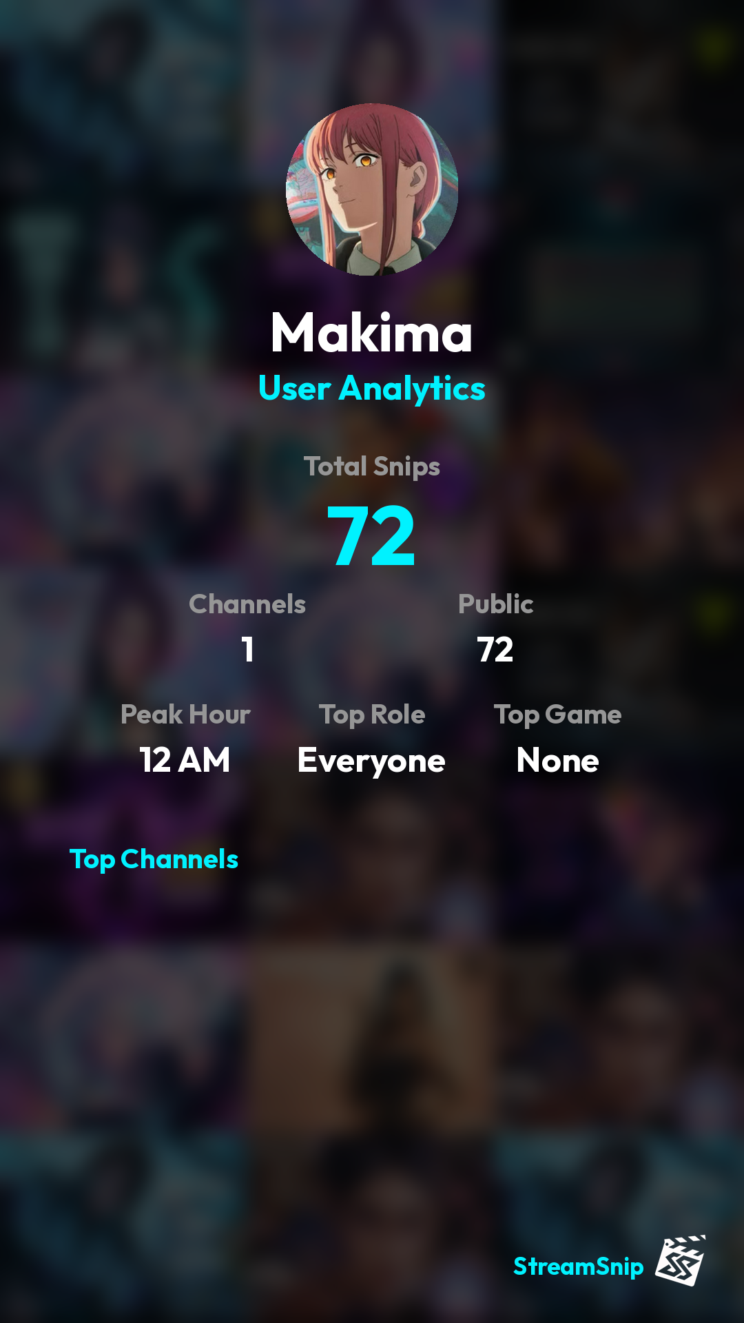 Stats Share Card